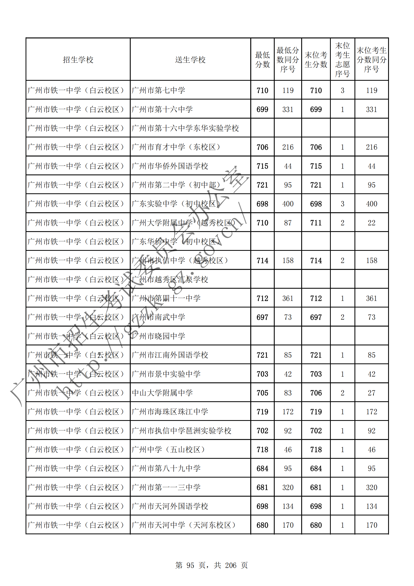 通讯员 陈理 供图