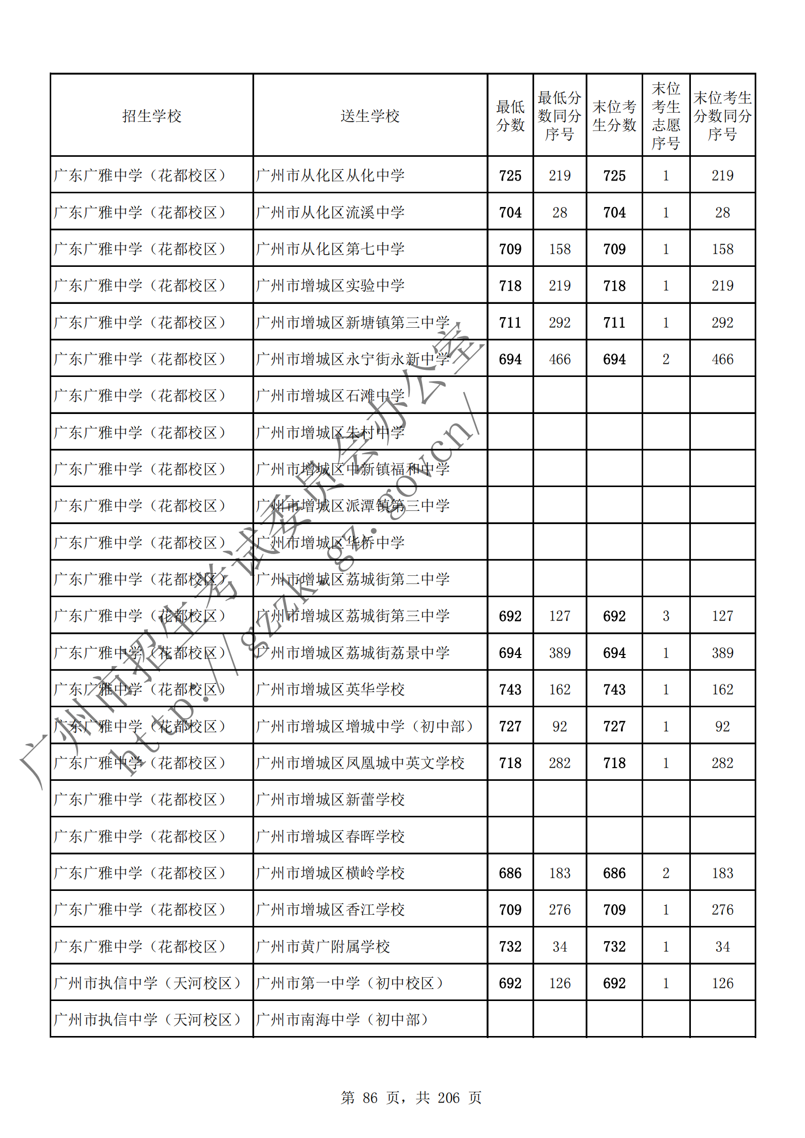通讯员 陈理 供图