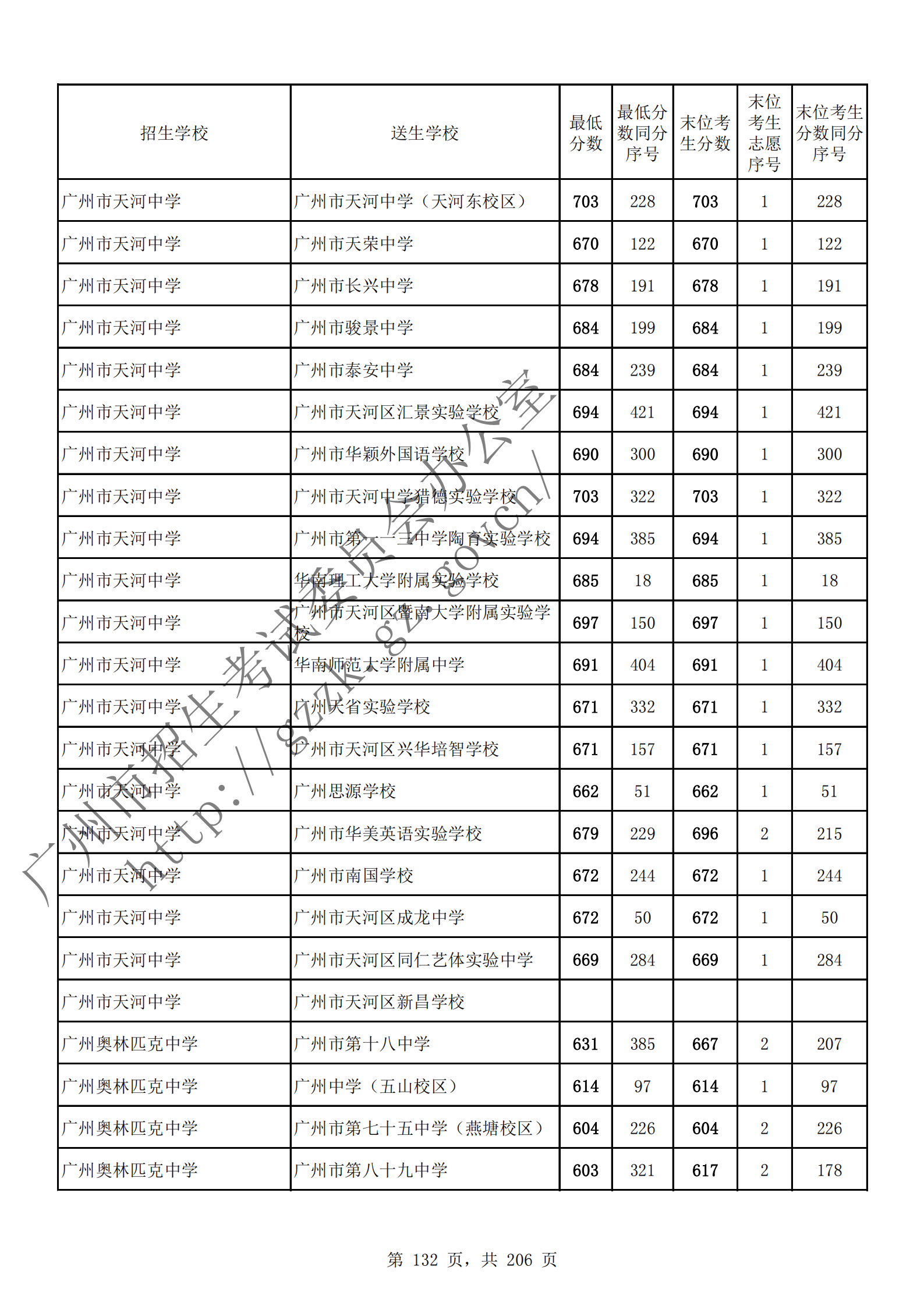 通讯员 陈理 供图