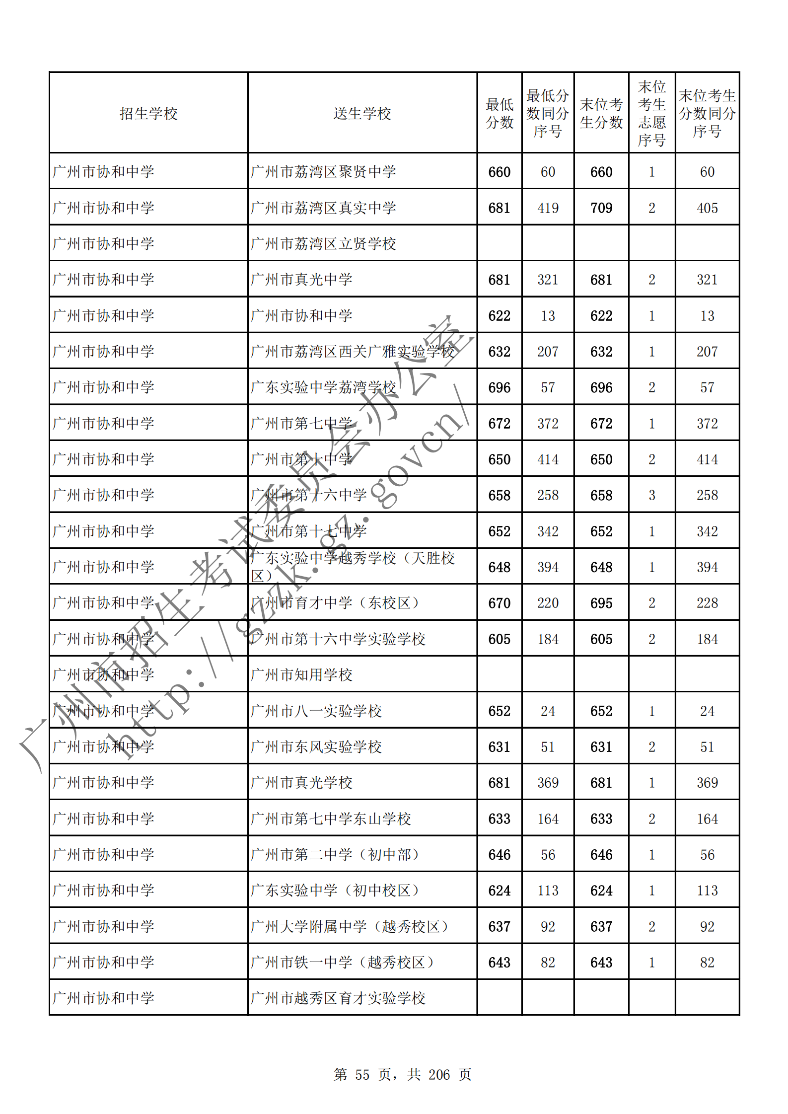 通讯员 陈理 供图