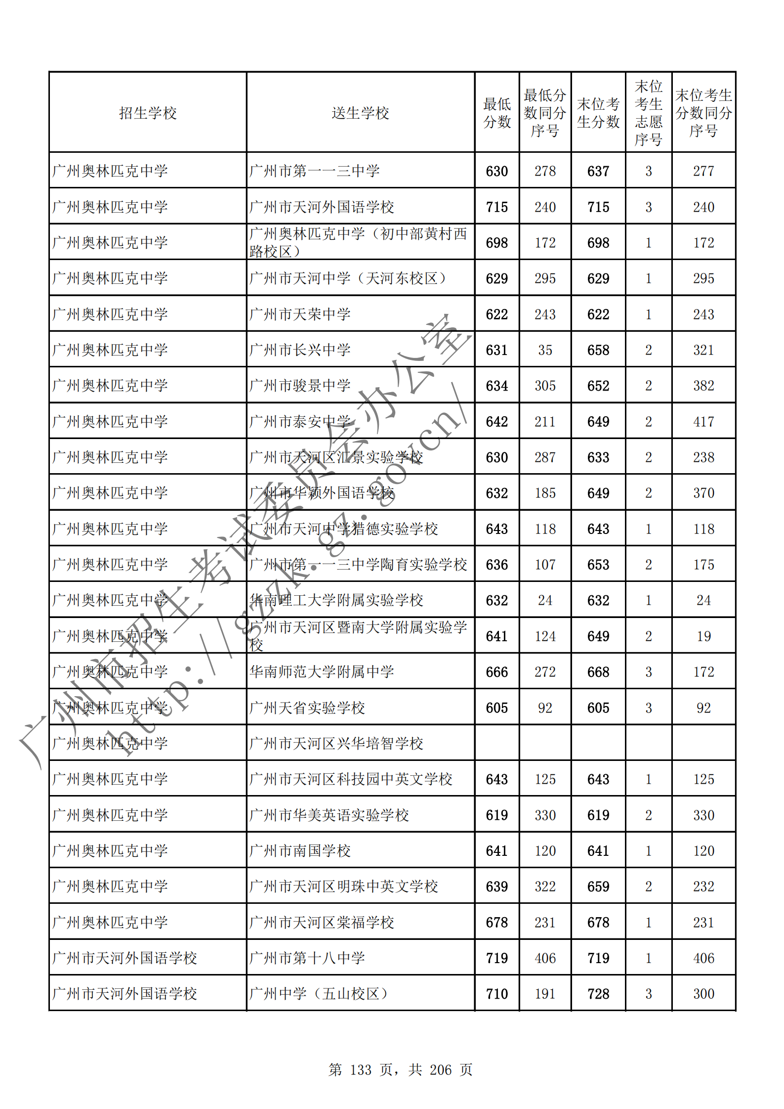 通讯员 陈理 供图