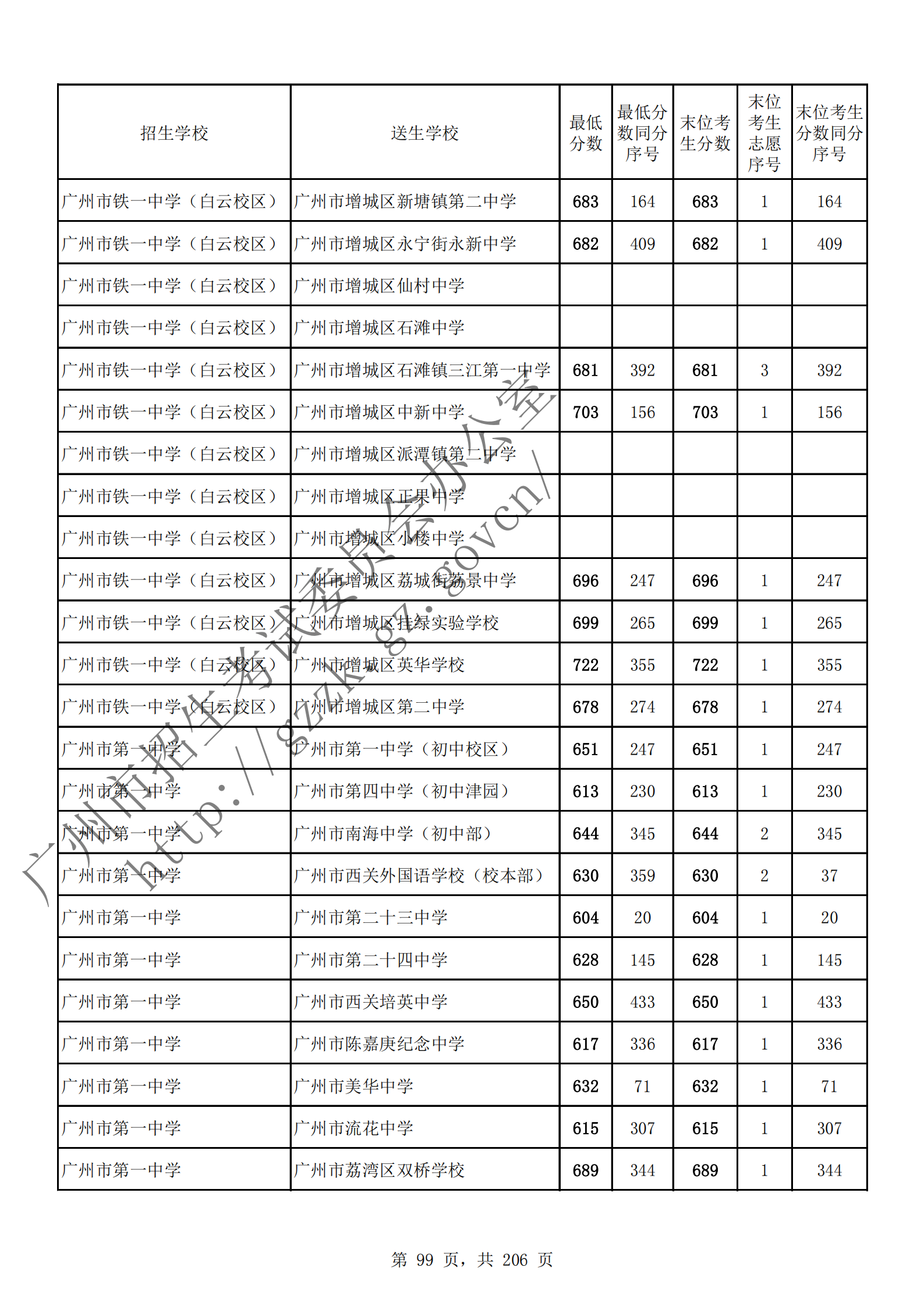 通讯员 陈理 供图
