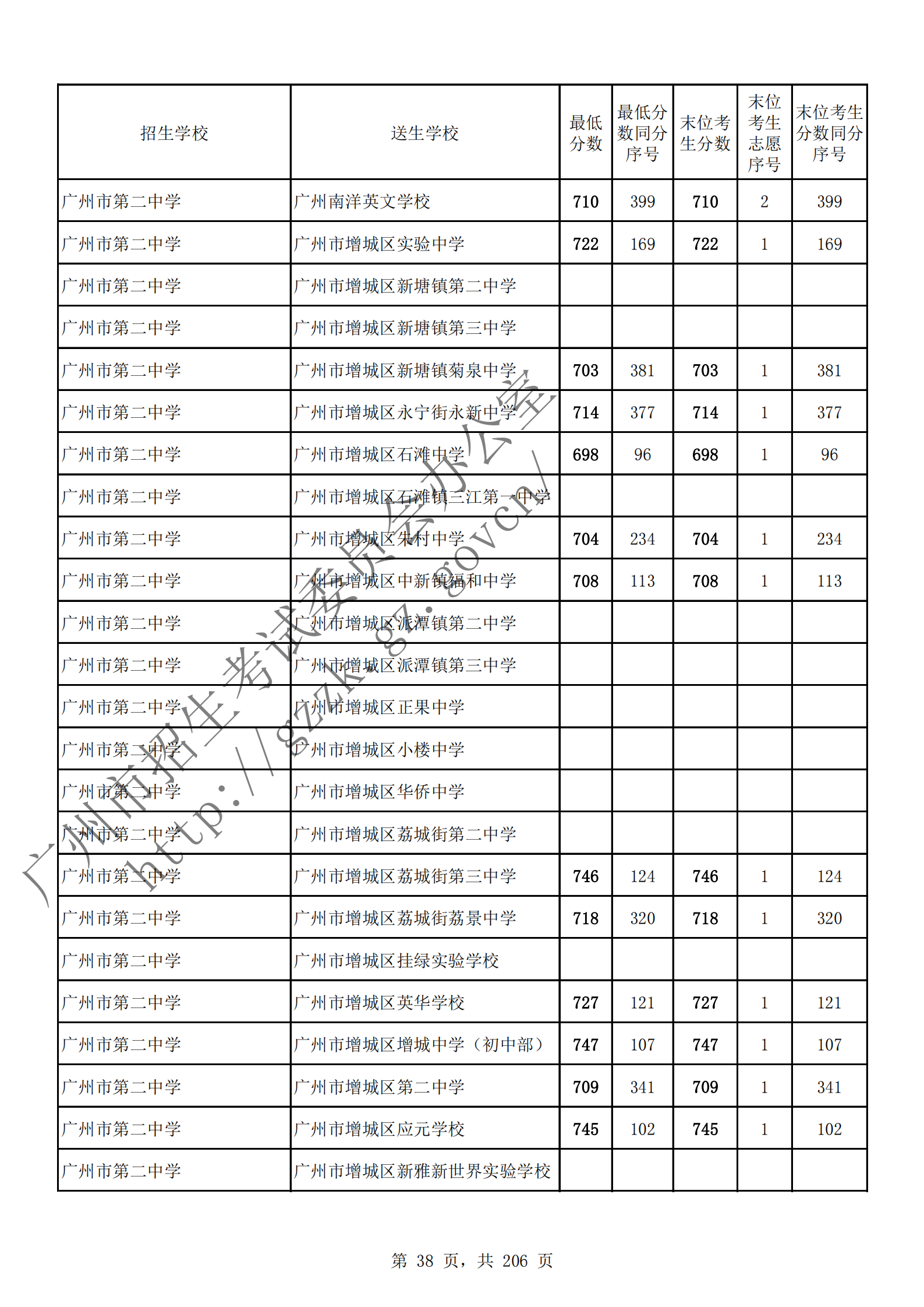 通讯员 陈理 供图