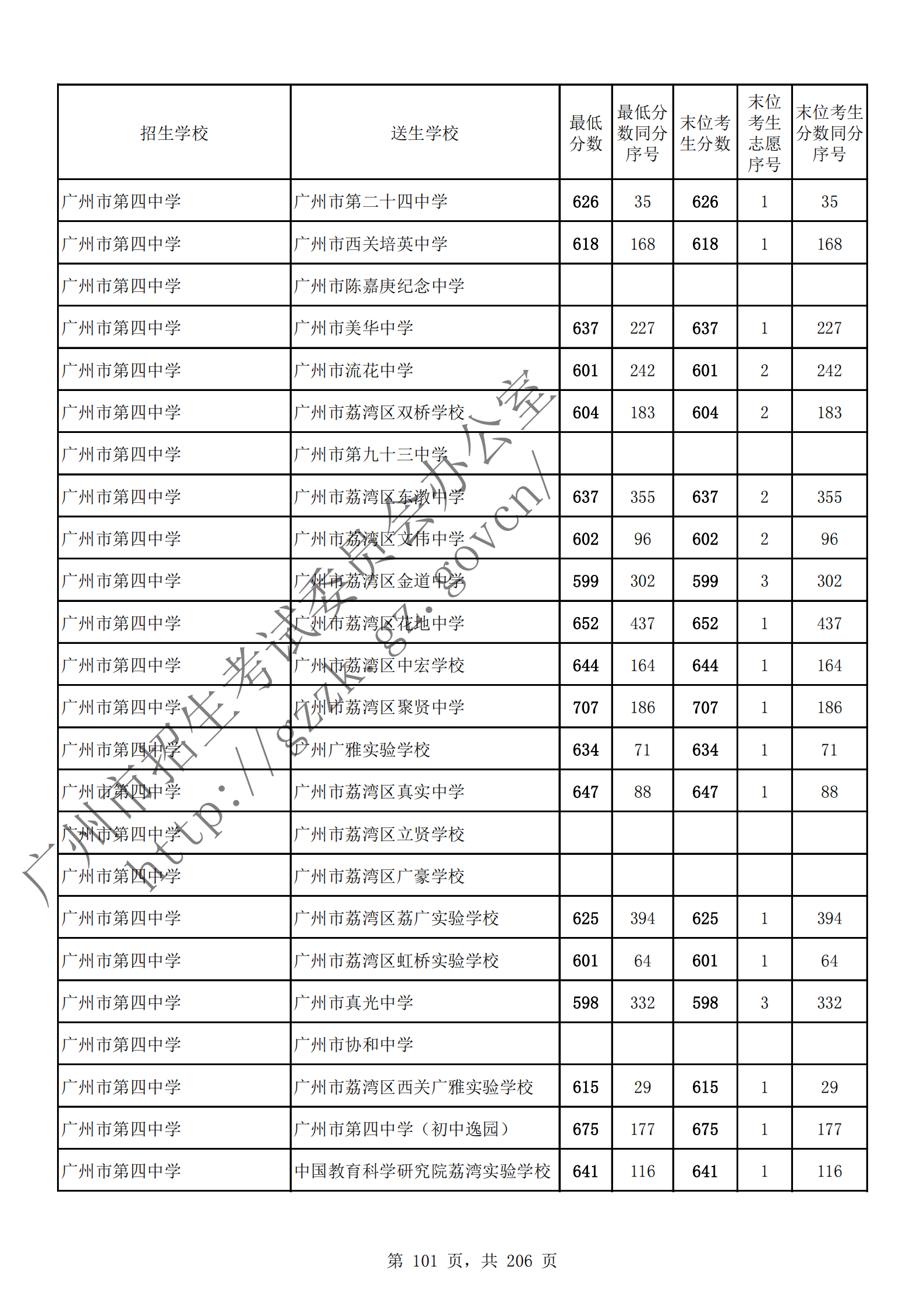 通讯员 陈理 供图