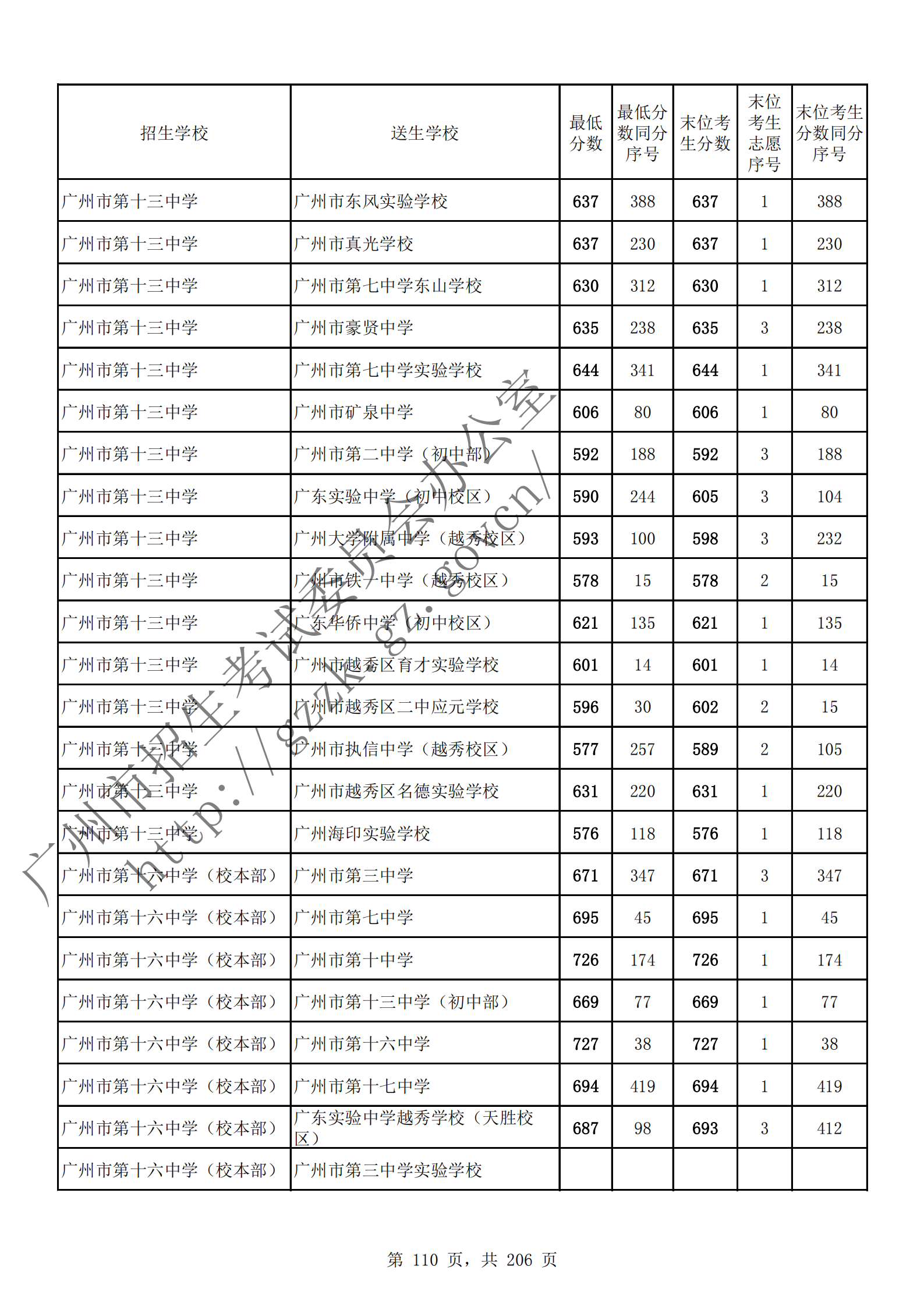 通讯员 陈理 供图