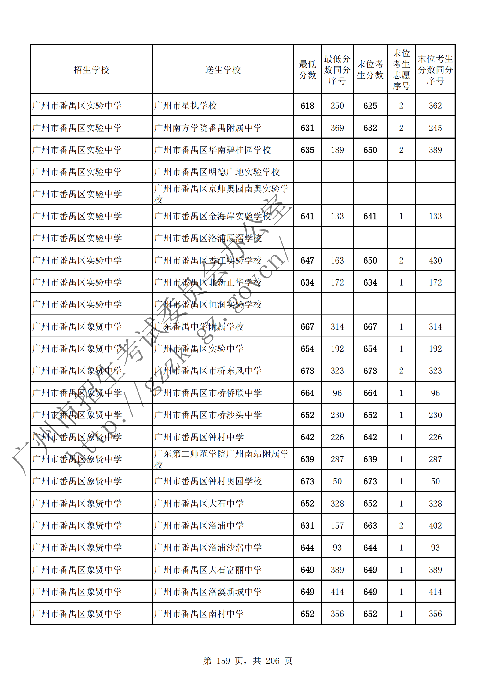 通讯员 陈理 供图