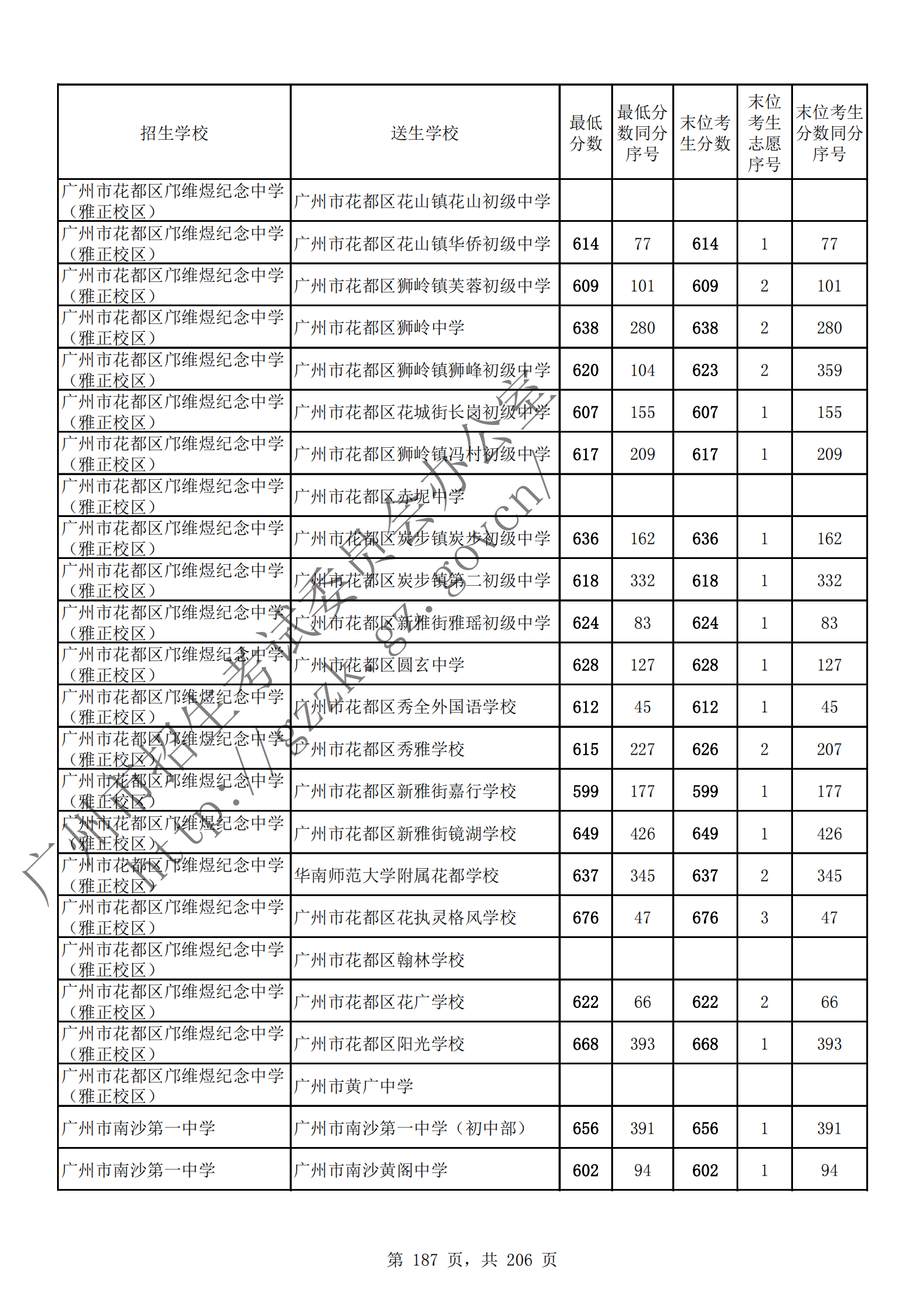 通讯员 陈理 供图