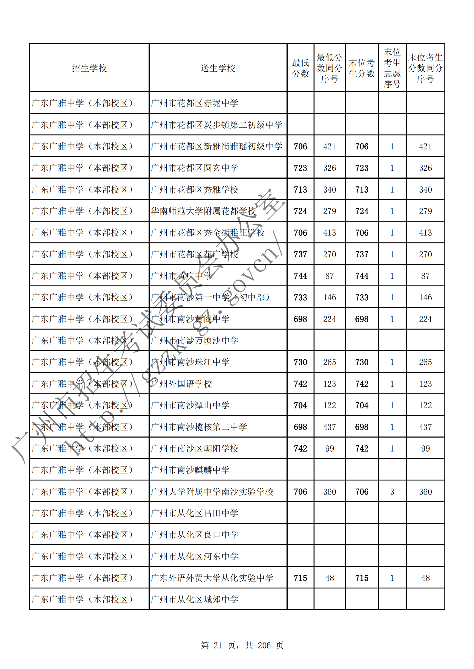 通讯员 陈理 供图