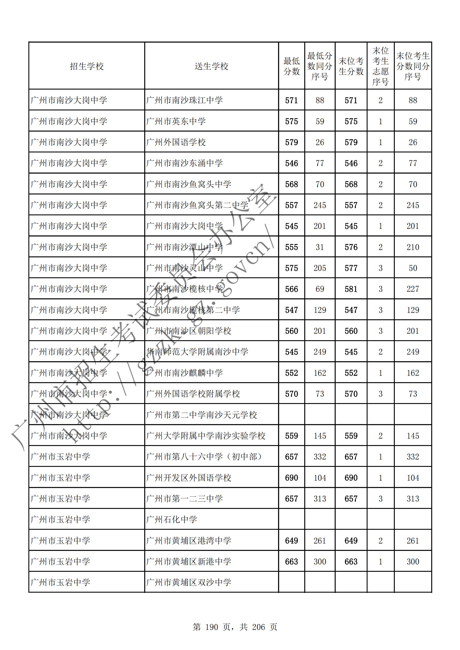 通讯员 陈理 供图