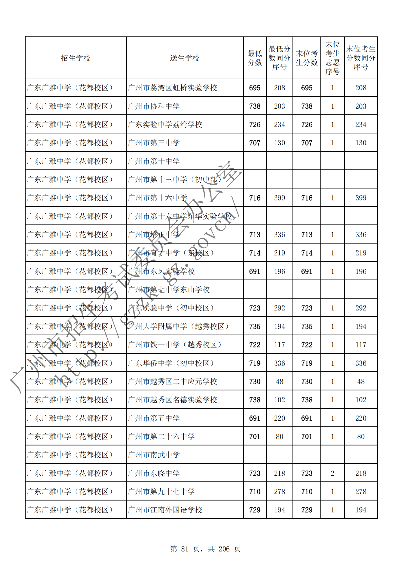 通讯员 陈理 供图