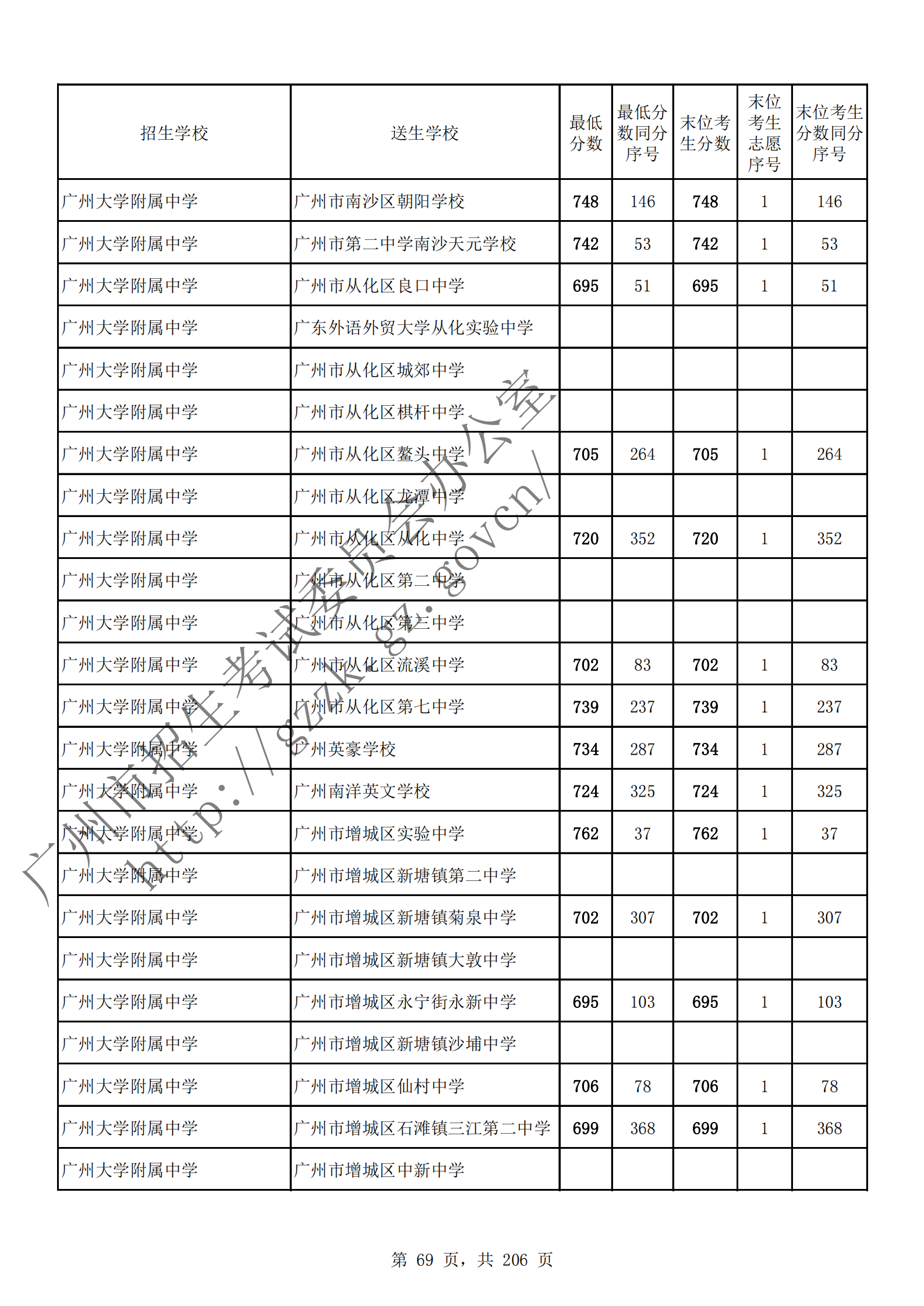 通讯员 陈理 供图