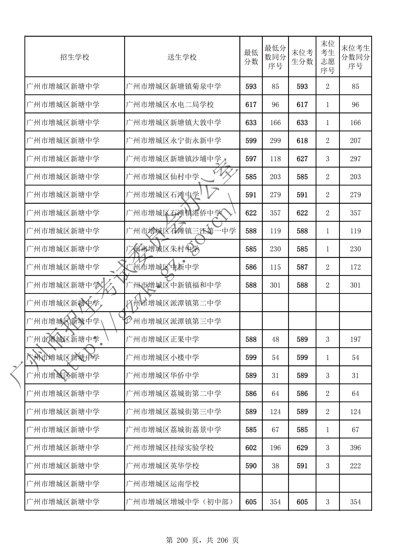 通讯员 陈理 供图