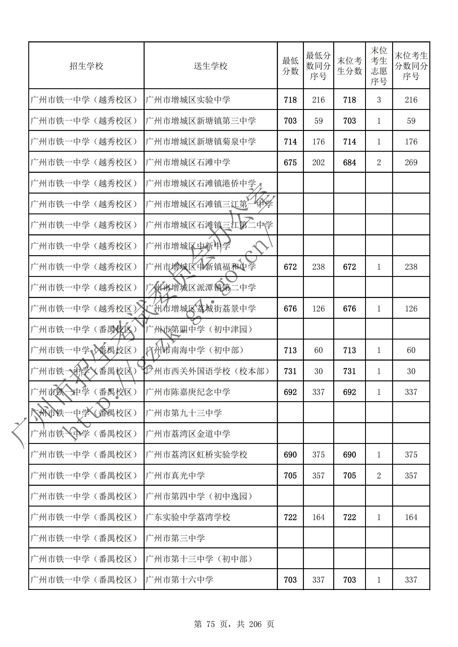 通讯员 陈理 供图