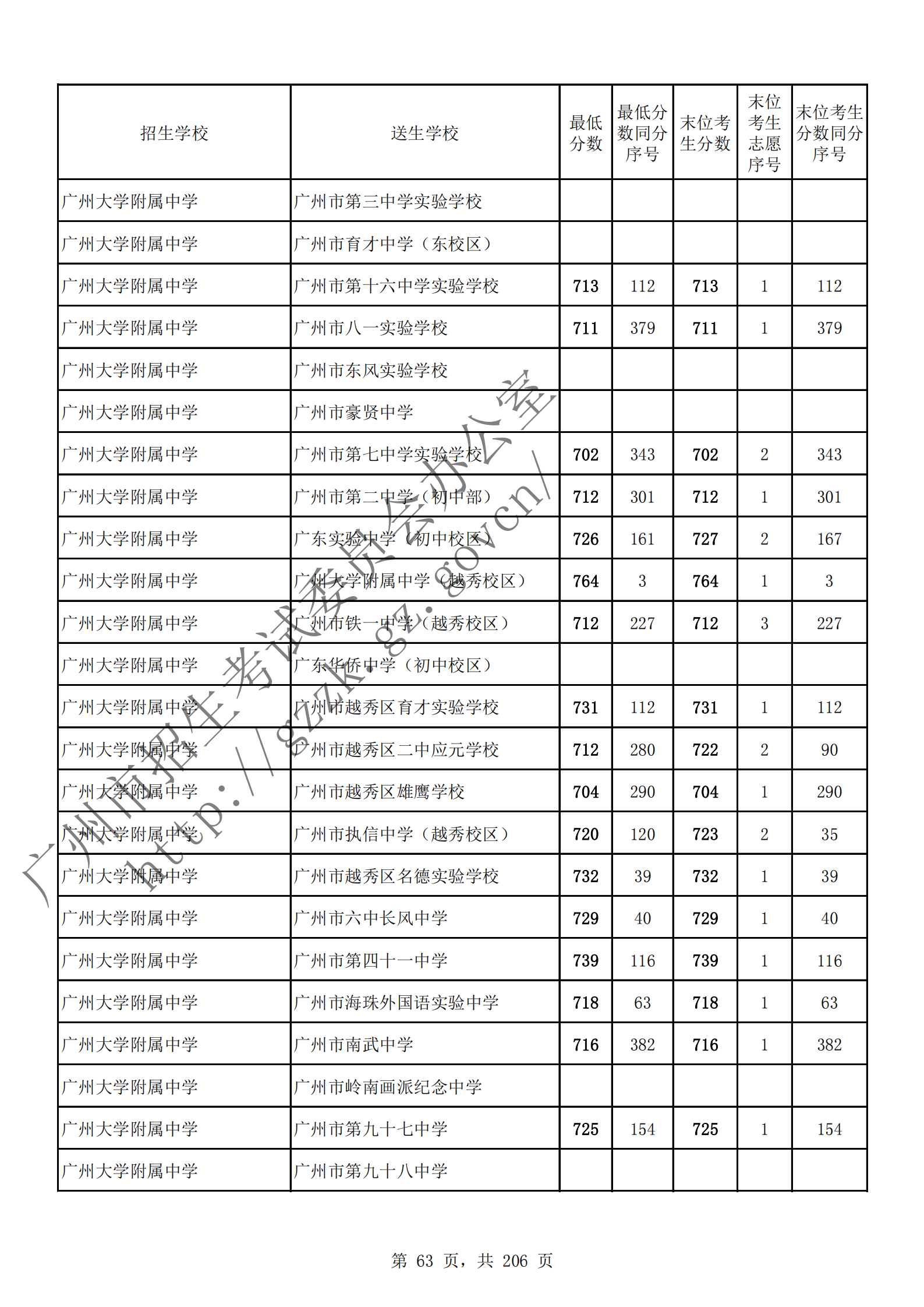 通讯员 陈理 供图