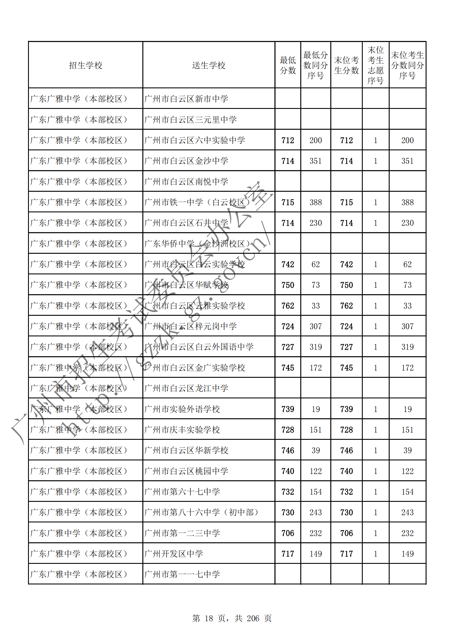 通讯员 陈理 供图
