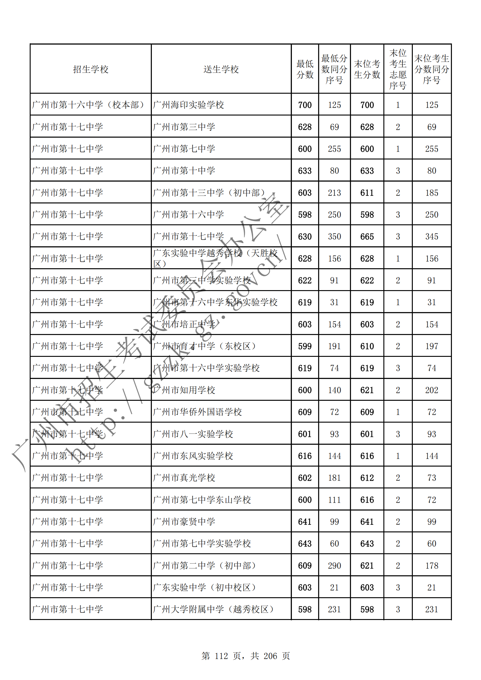 通讯员 陈理 供图