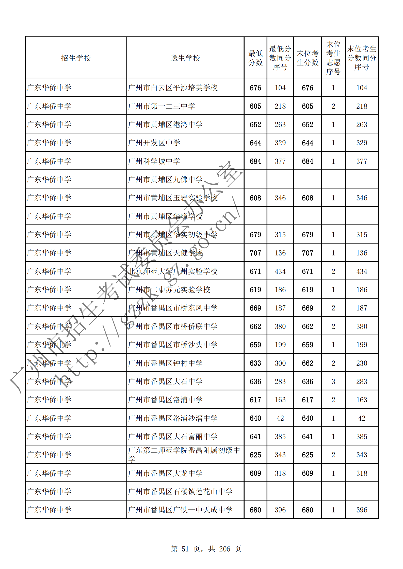 通讯员 陈理 供图