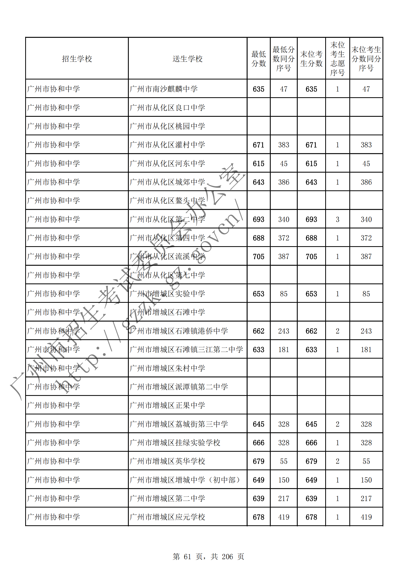 通讯员 陈理 供图