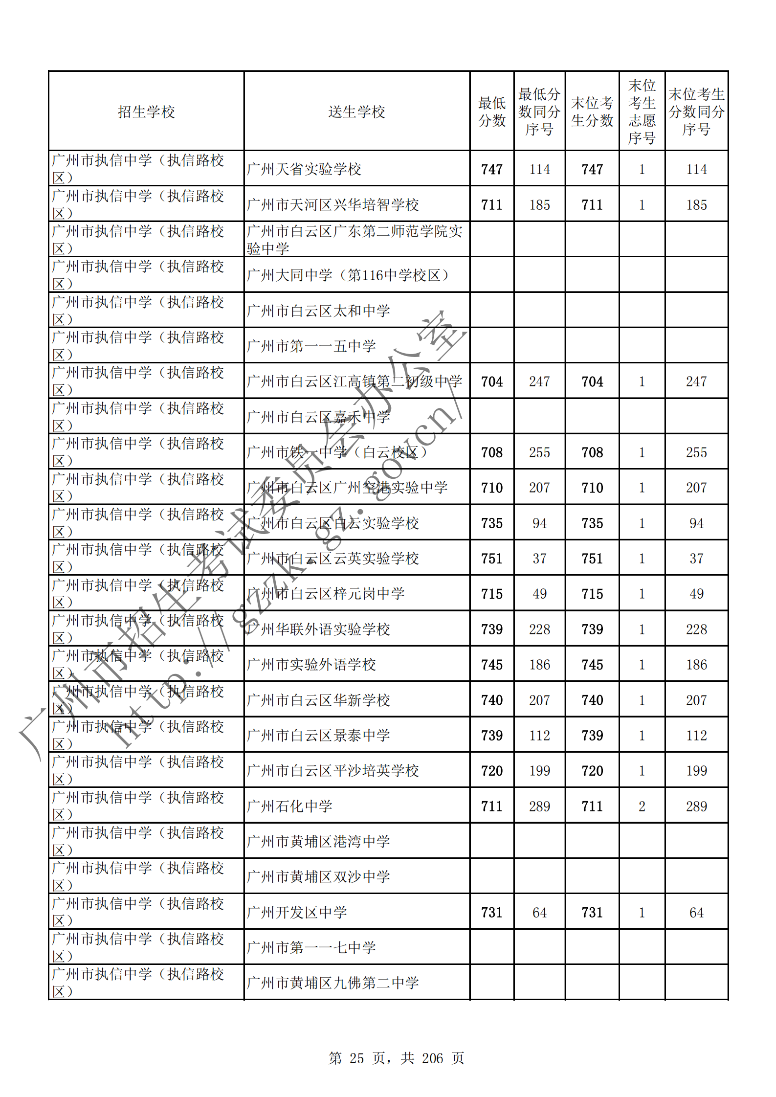 通讯员 陈理 供图