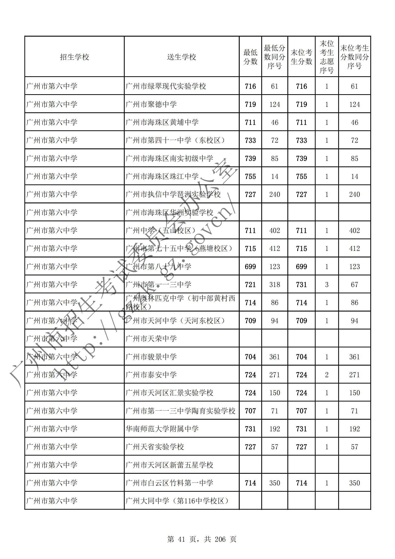 通讯员 陈理 供图