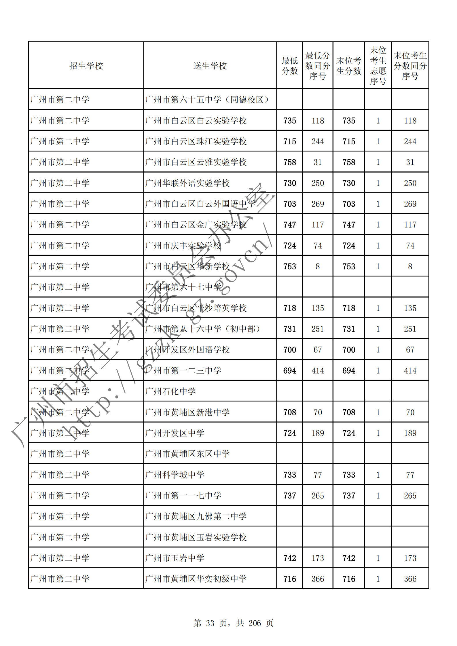 通讯员 陈理 供图