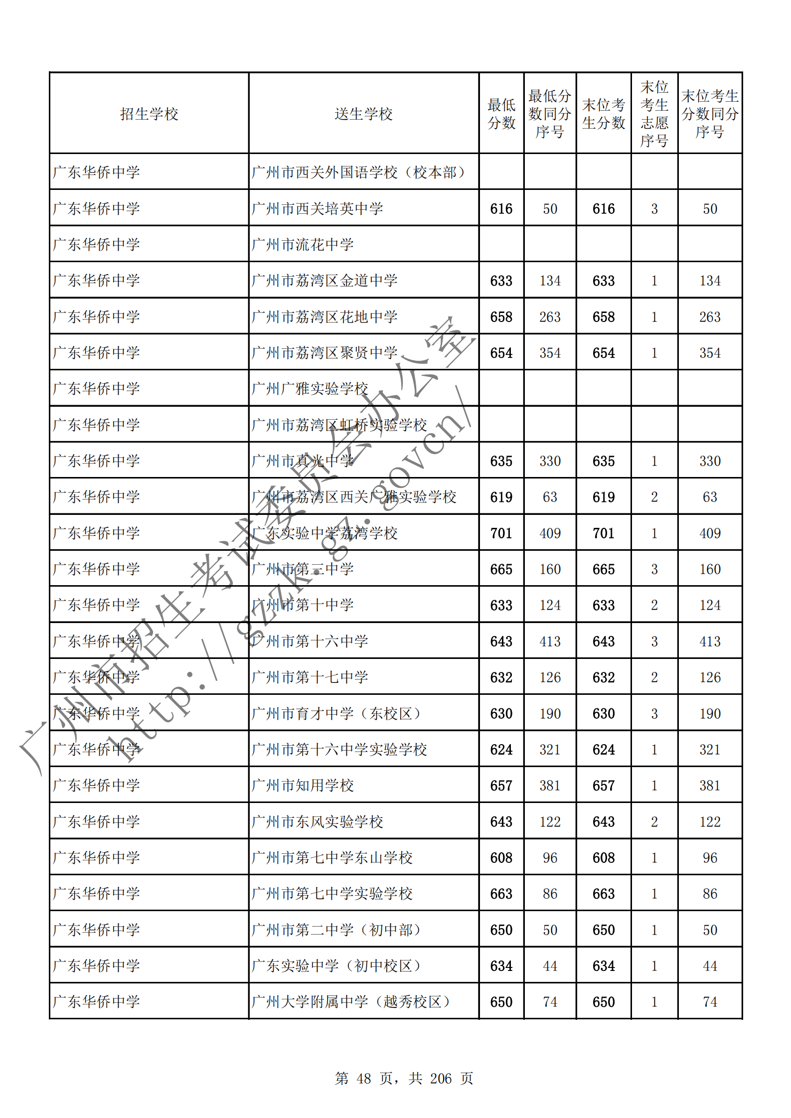 通讯员 陈理 供图