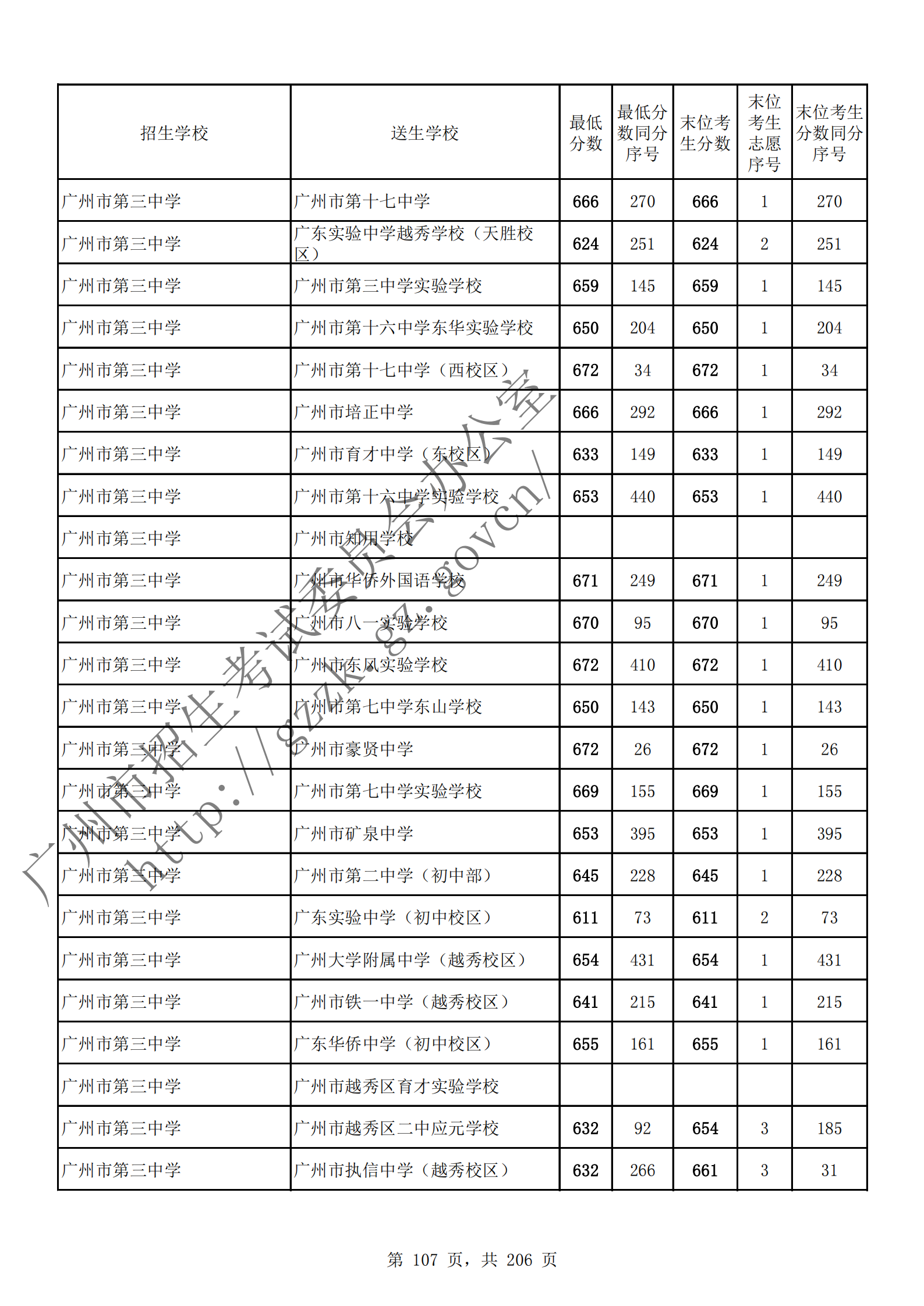 通讯员 陈理 供图