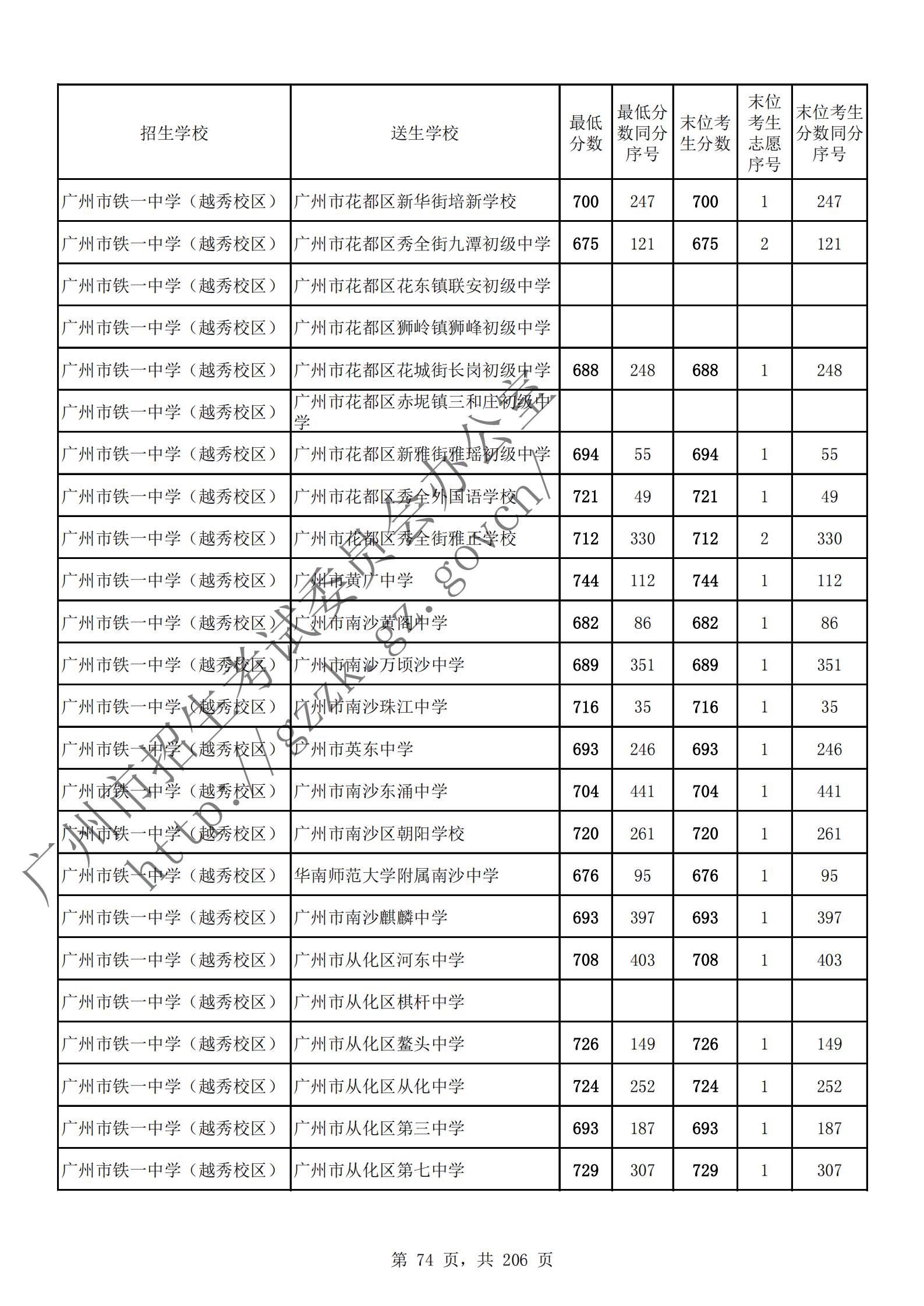 通讯员 陈理 供图