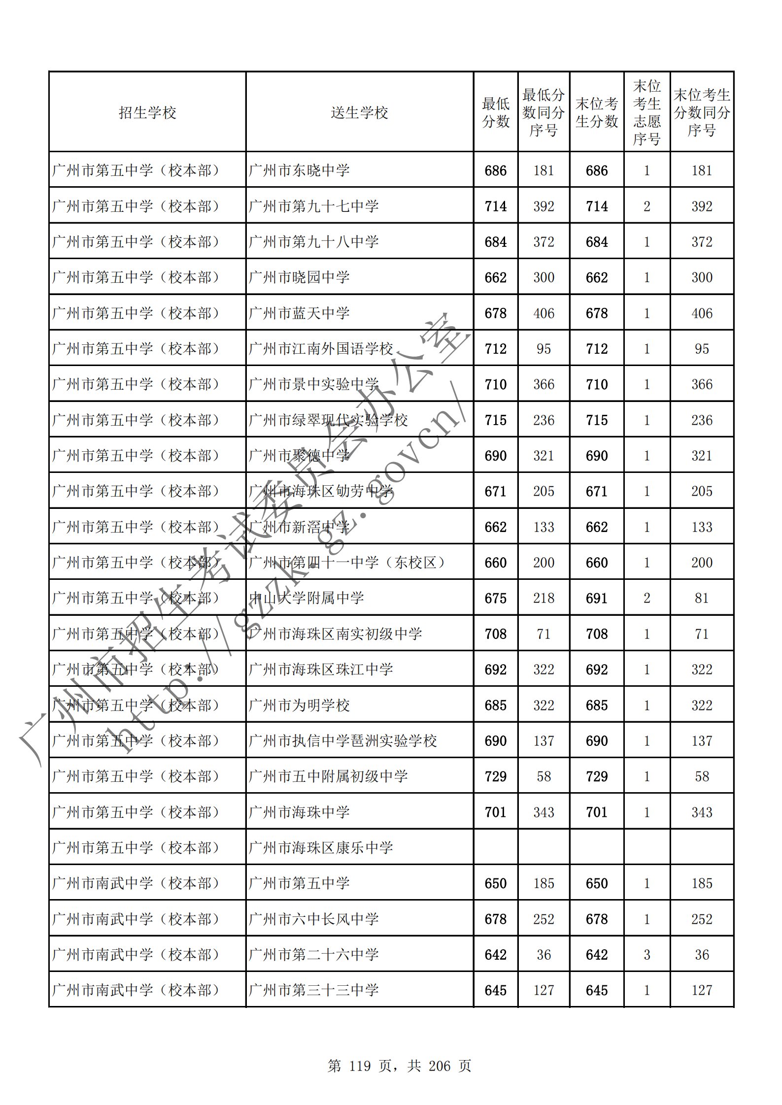 通讯员 陈理 供图
