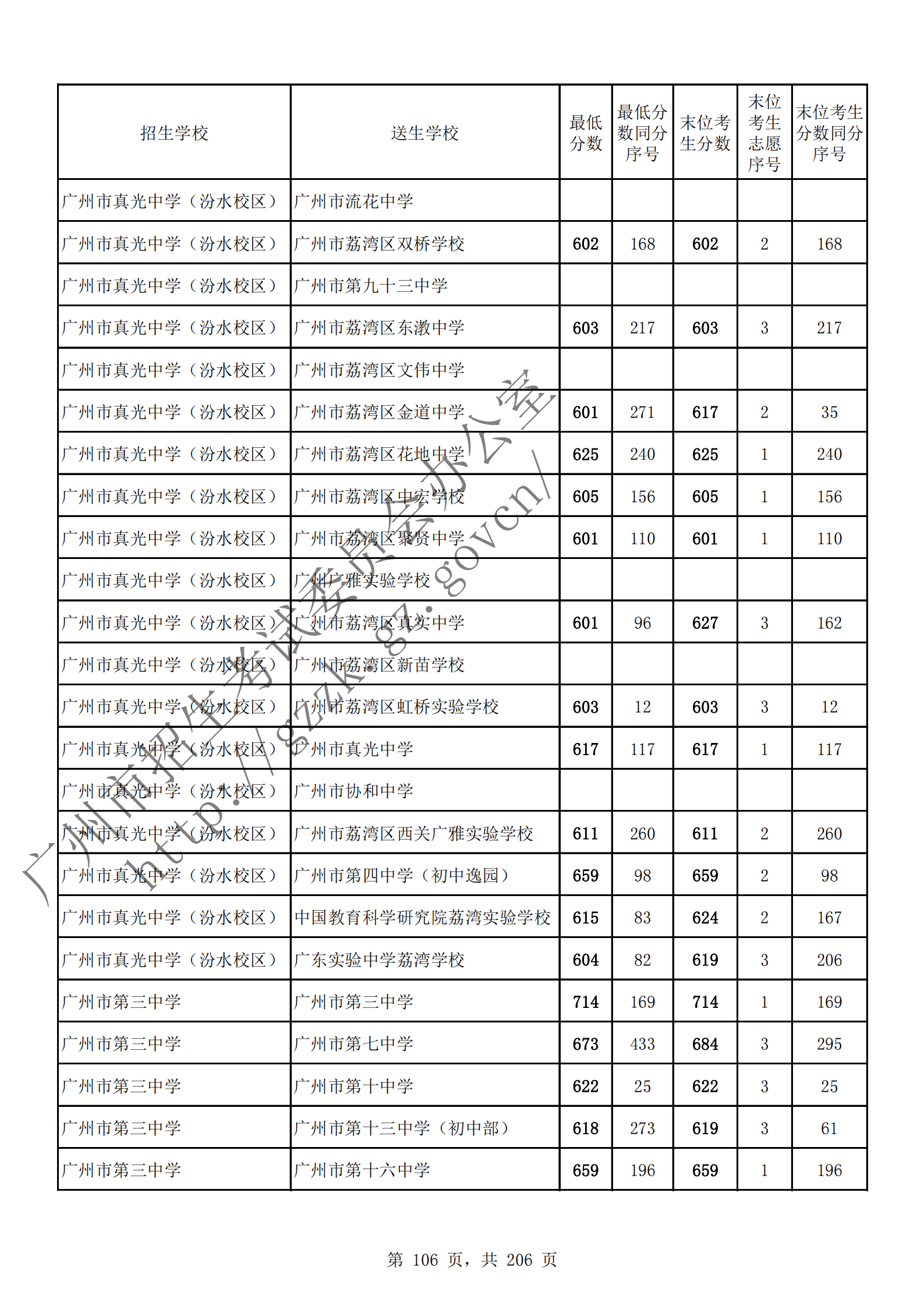 通讯员 陈理 供图