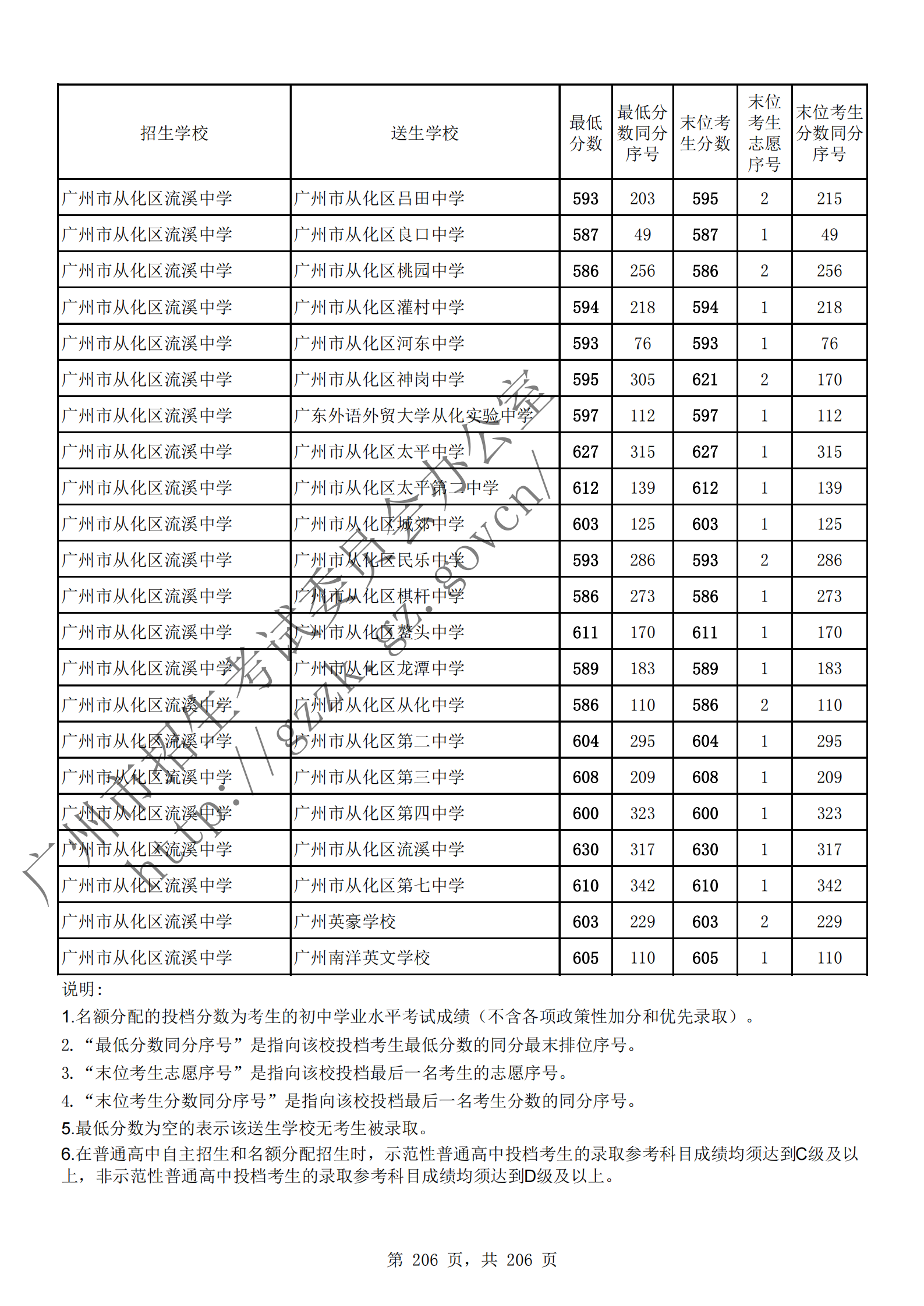 通讯员 陈理 供图