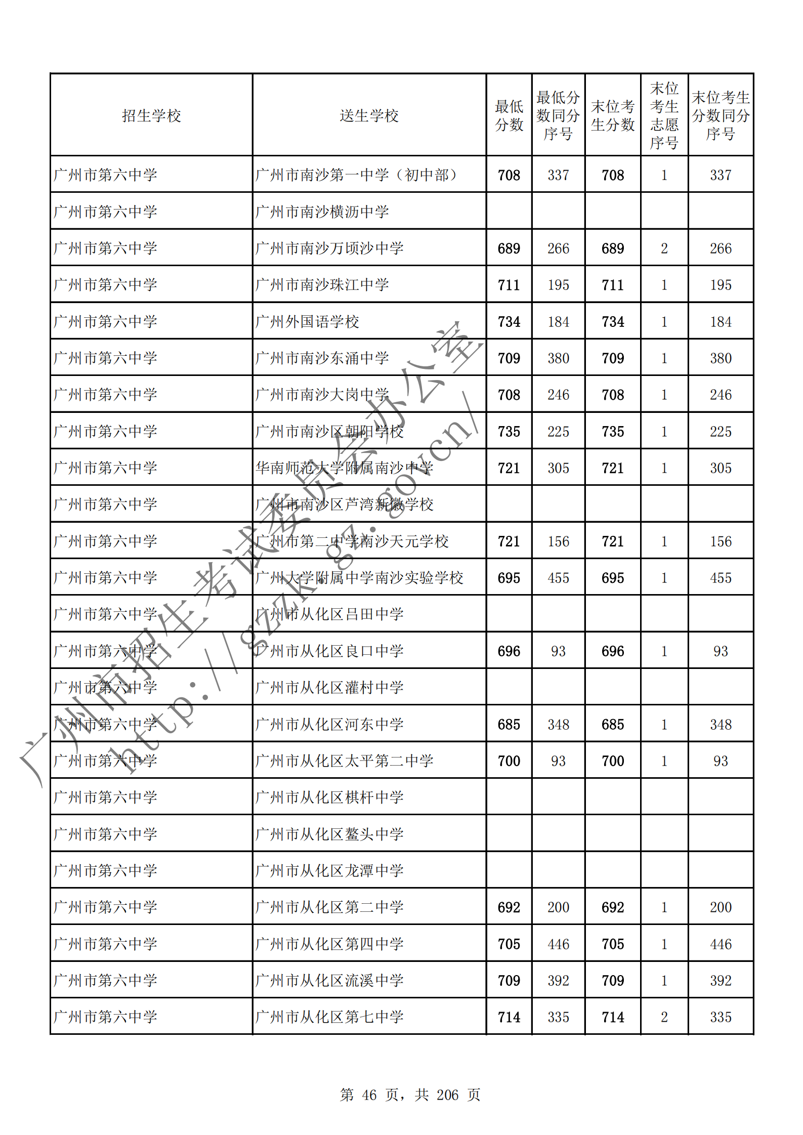 通讯员 陈理 供图