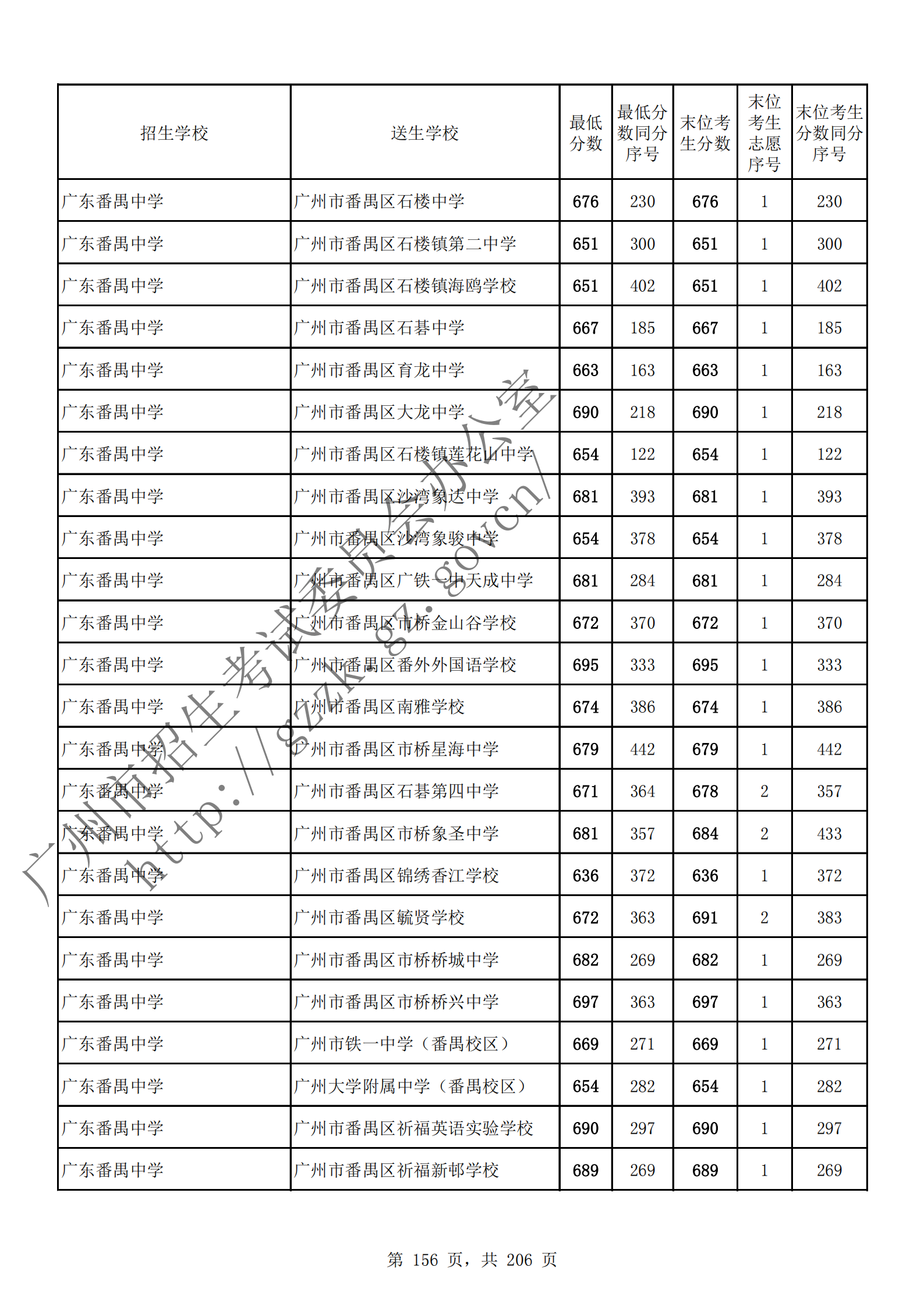 通讯员 陈理 供图