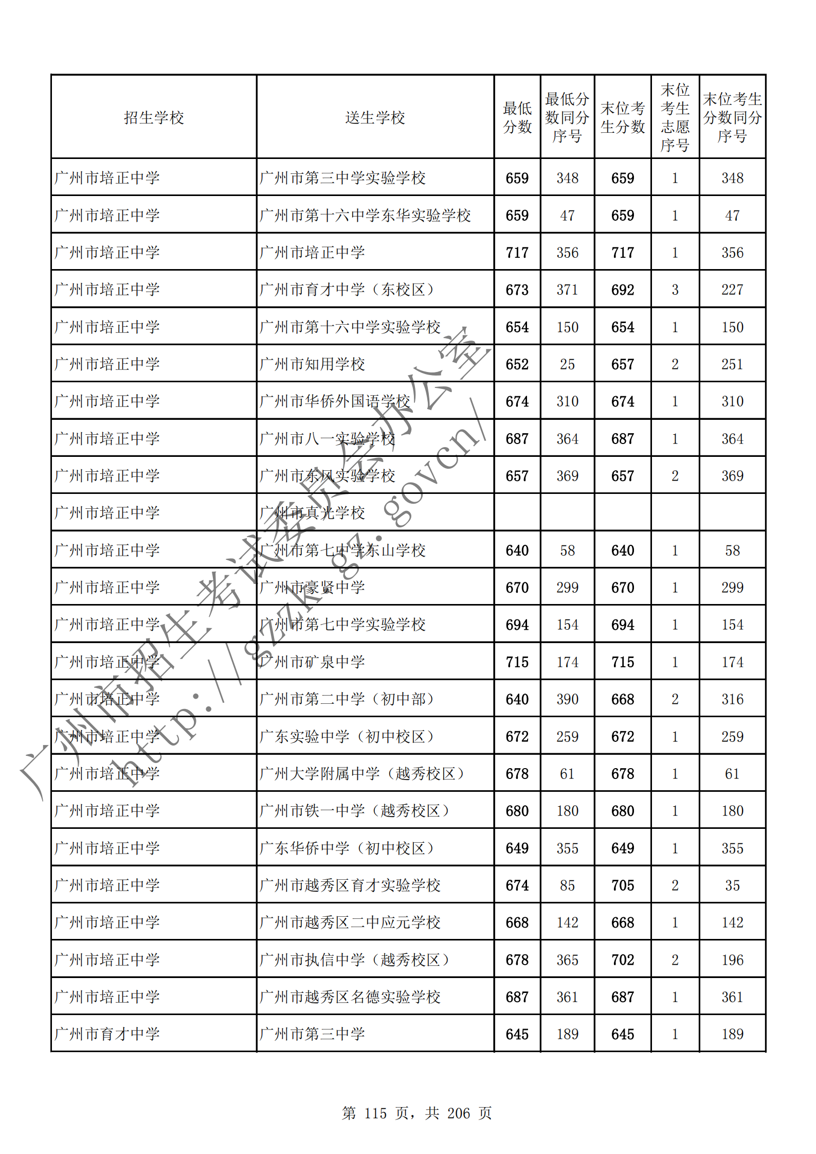 通讯员 陈理 供图