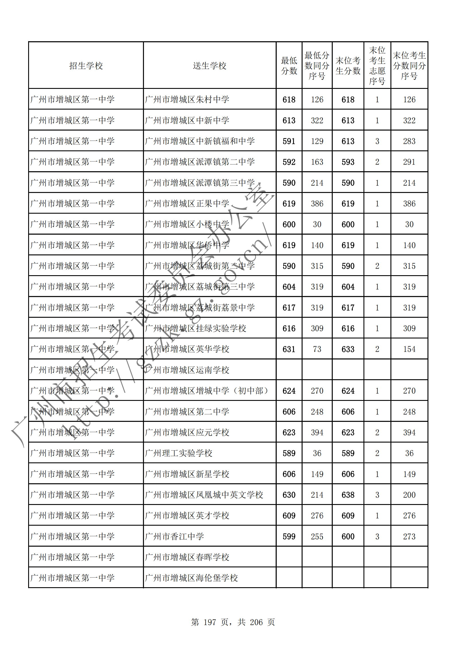 通讯员 陈理 供图