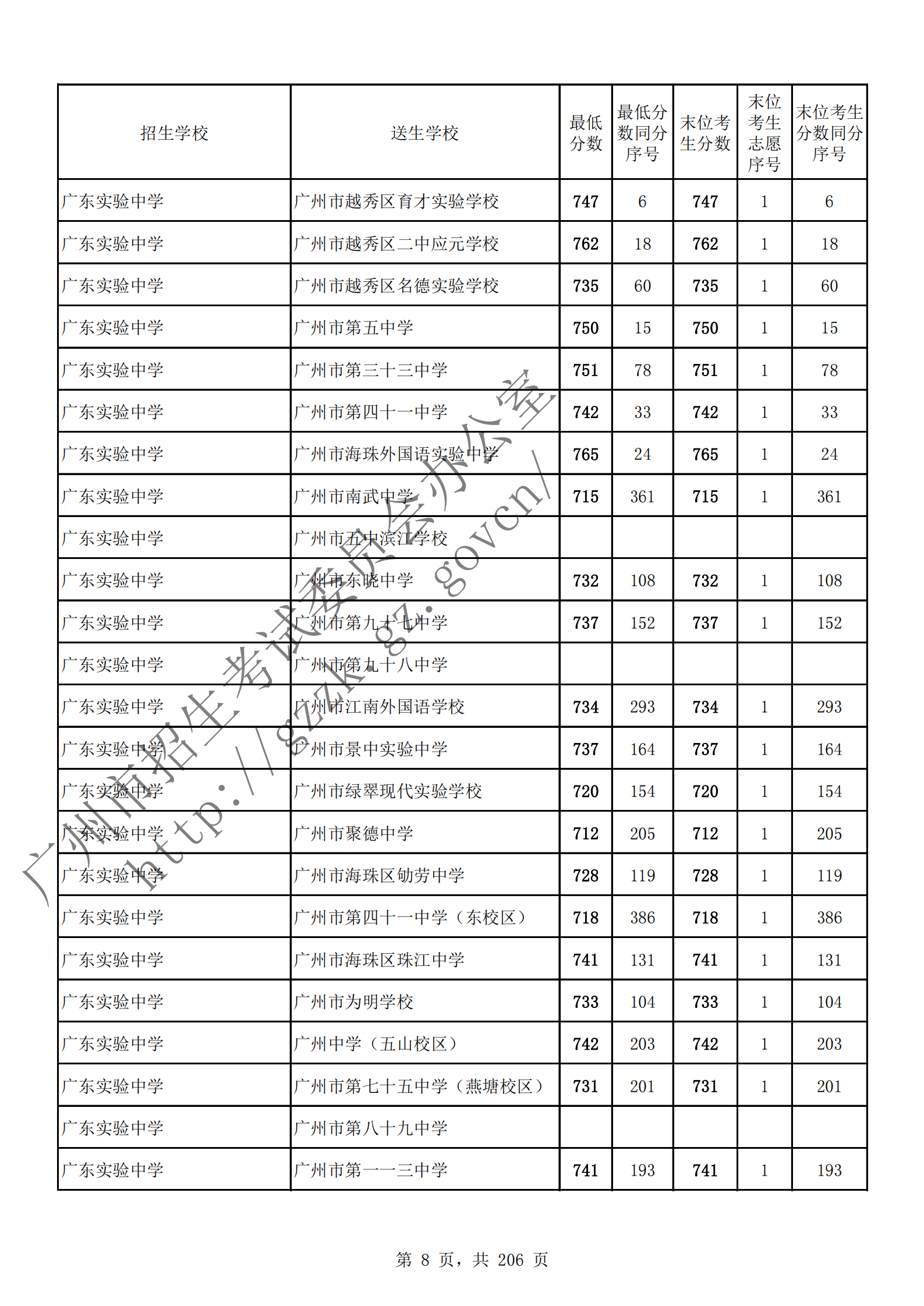 通讯员 陈理 供图