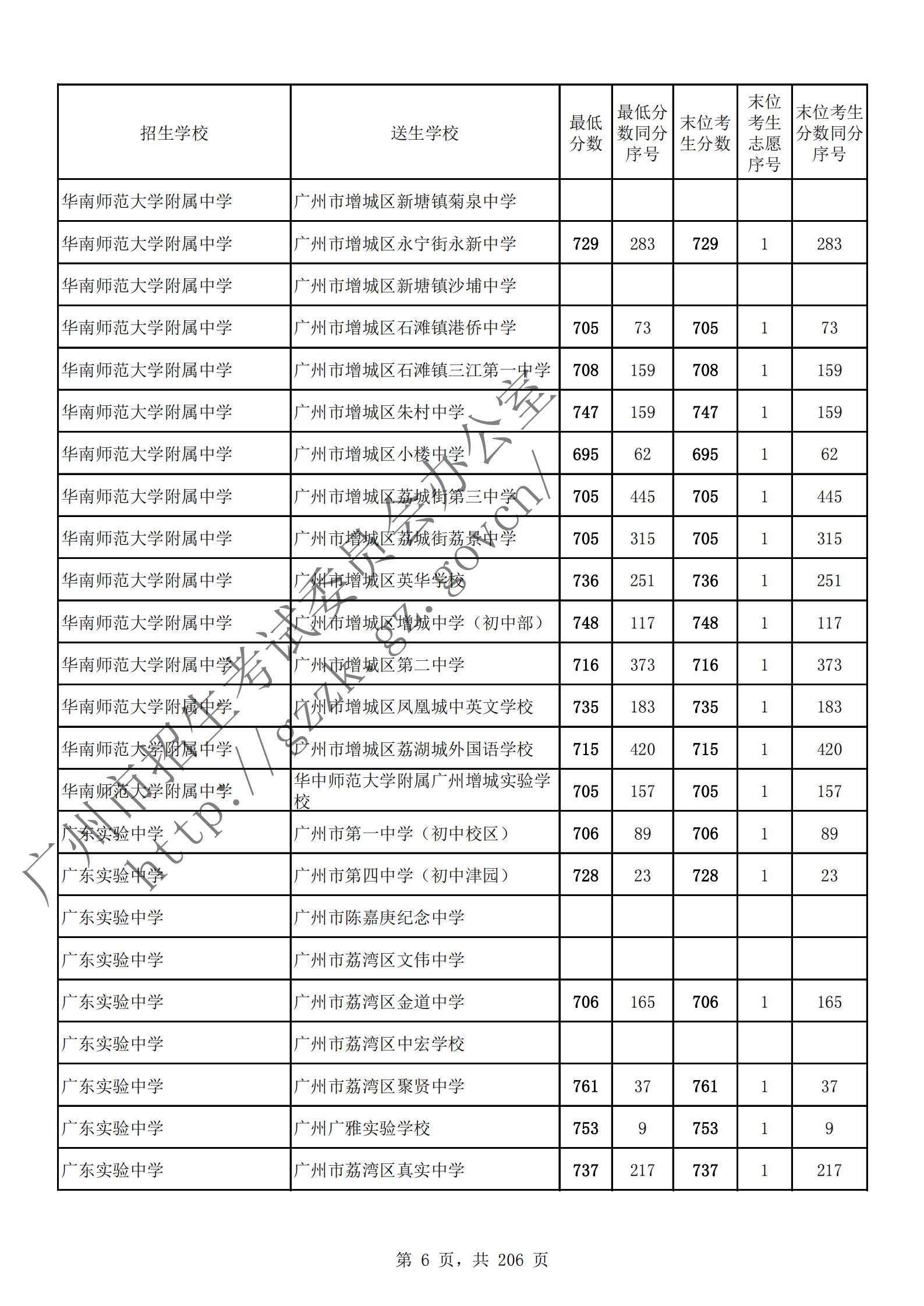 通讯员 陈理 供图