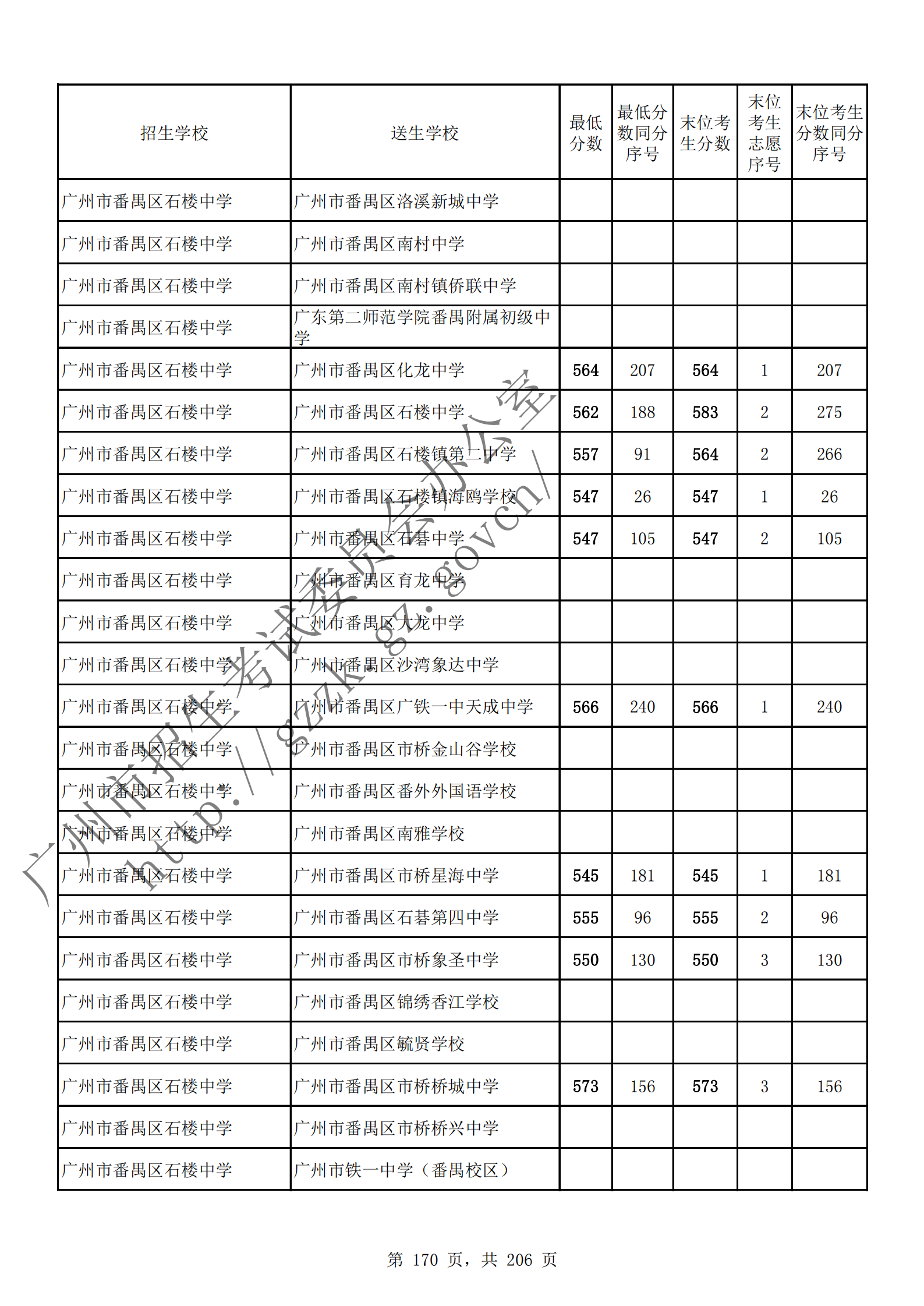 通讯员 陈理 供图