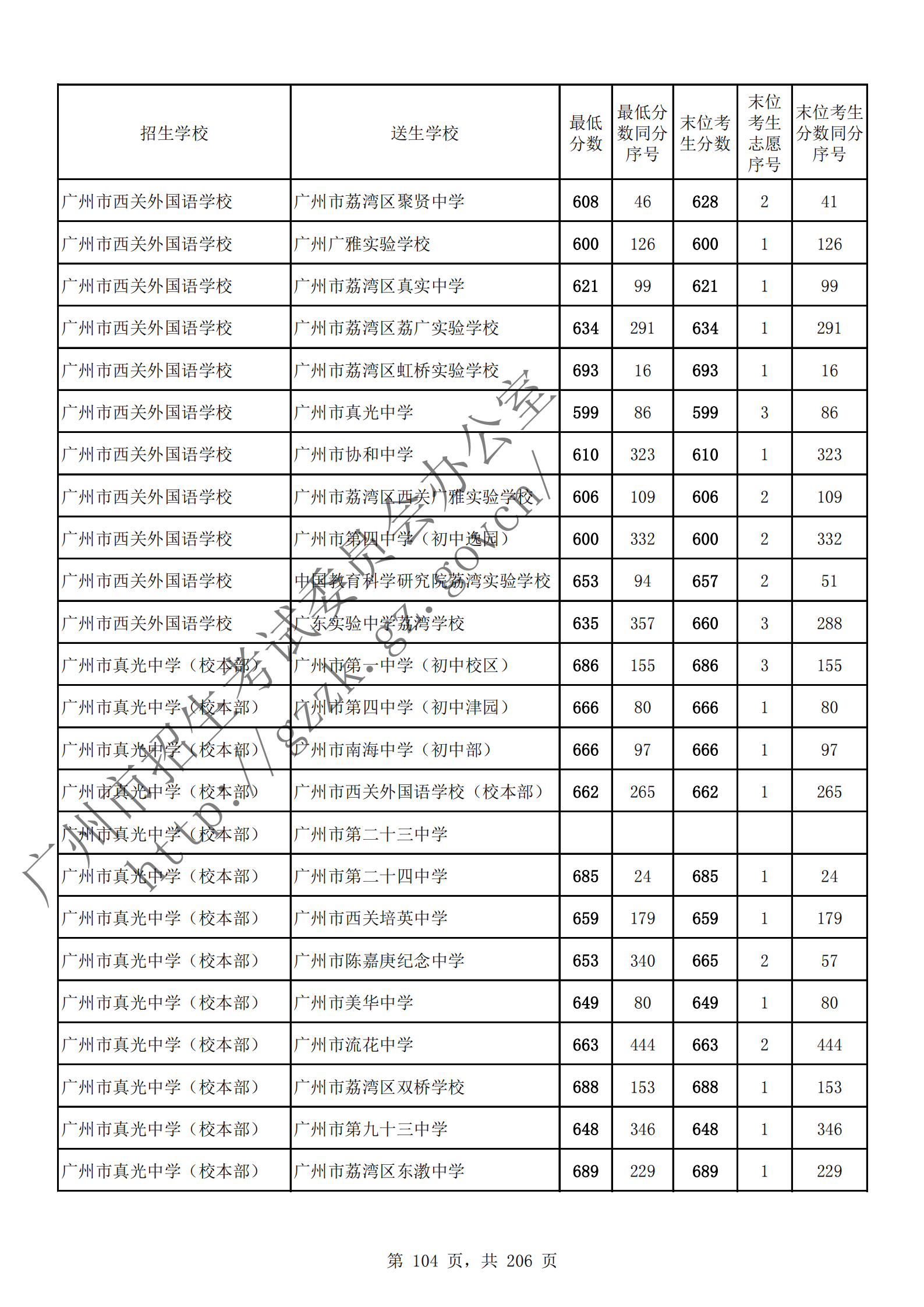 通讯员 陈理 供图