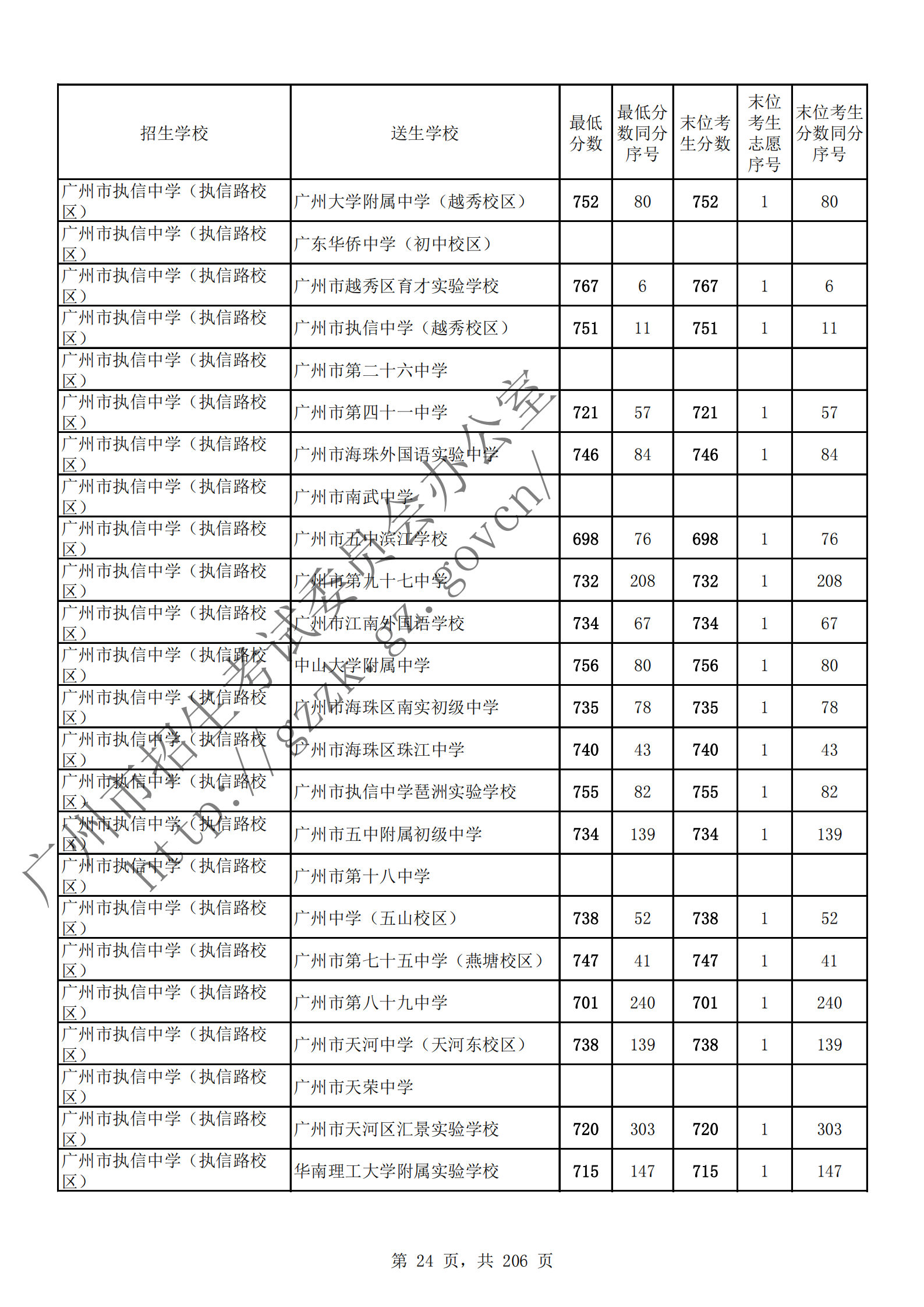通讯员 陈理 供图