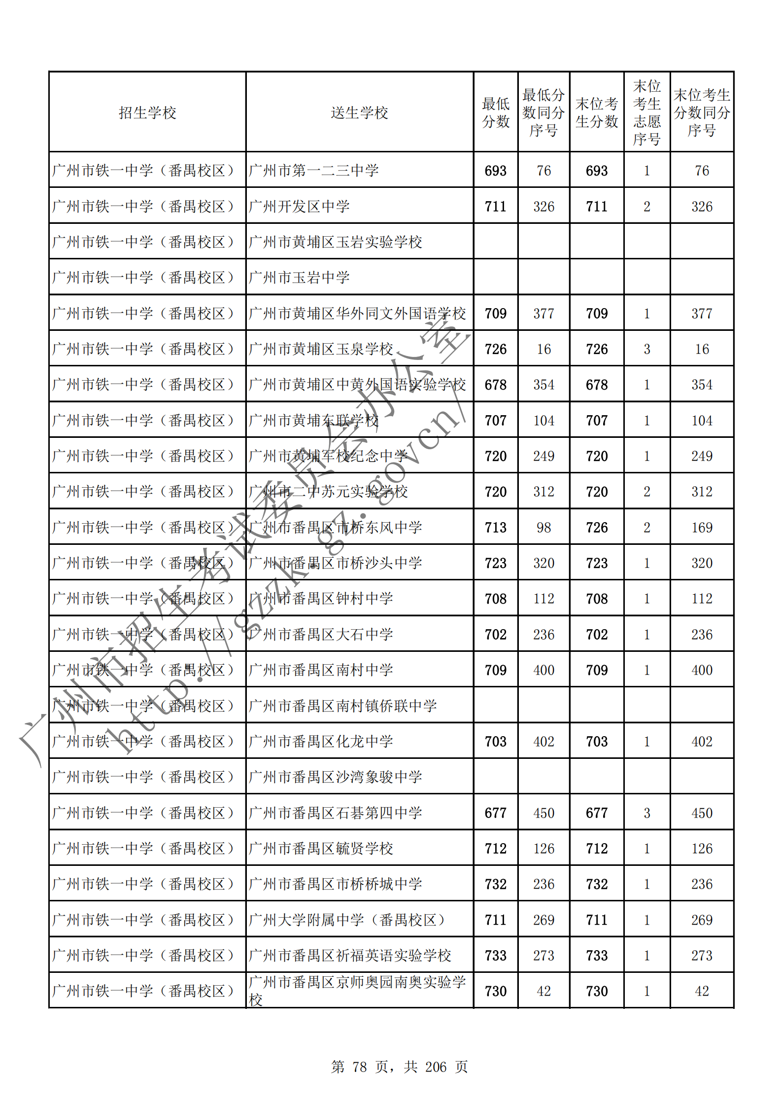 通讯员 陈理 供图