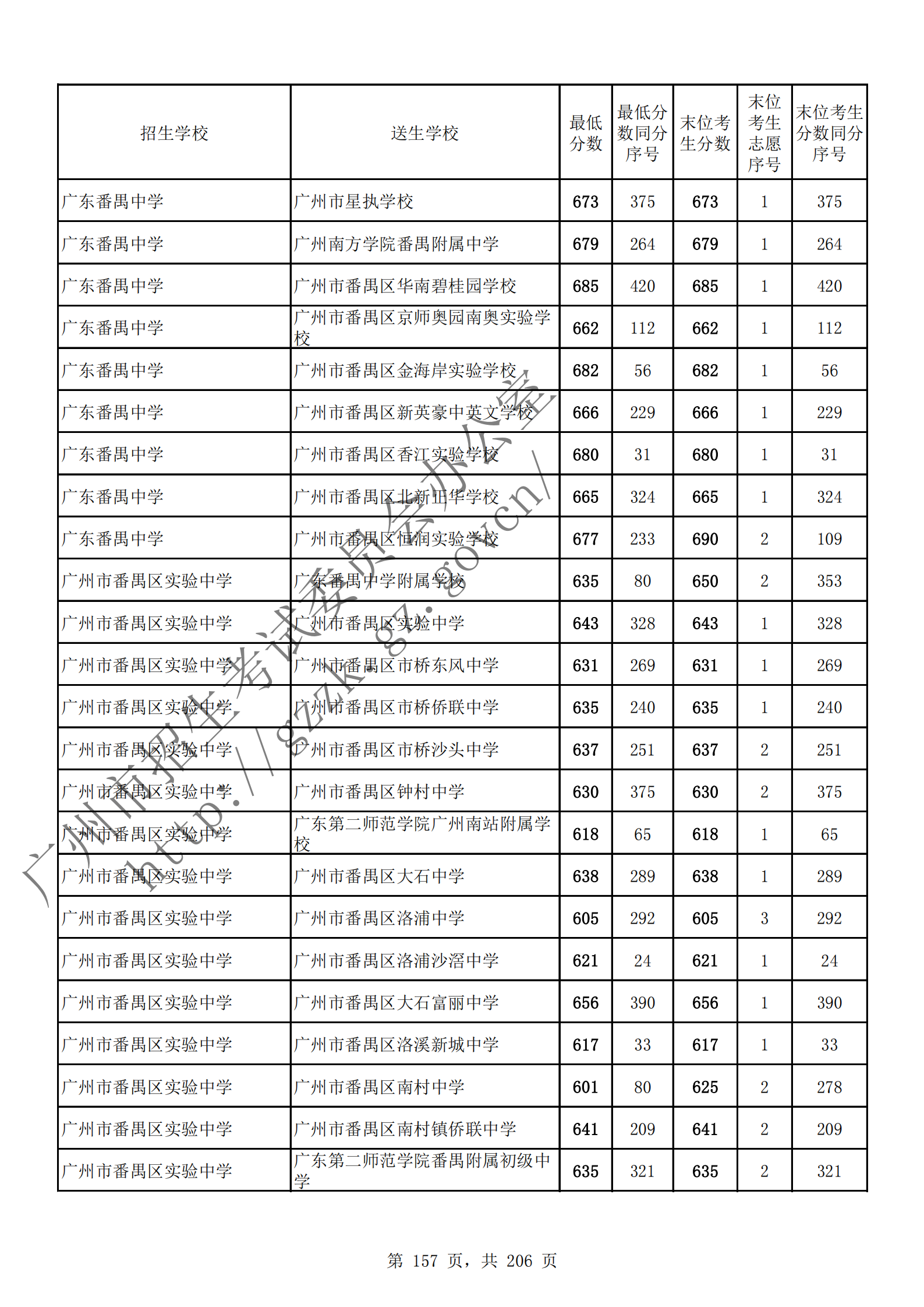 通讯员 陈理 供图