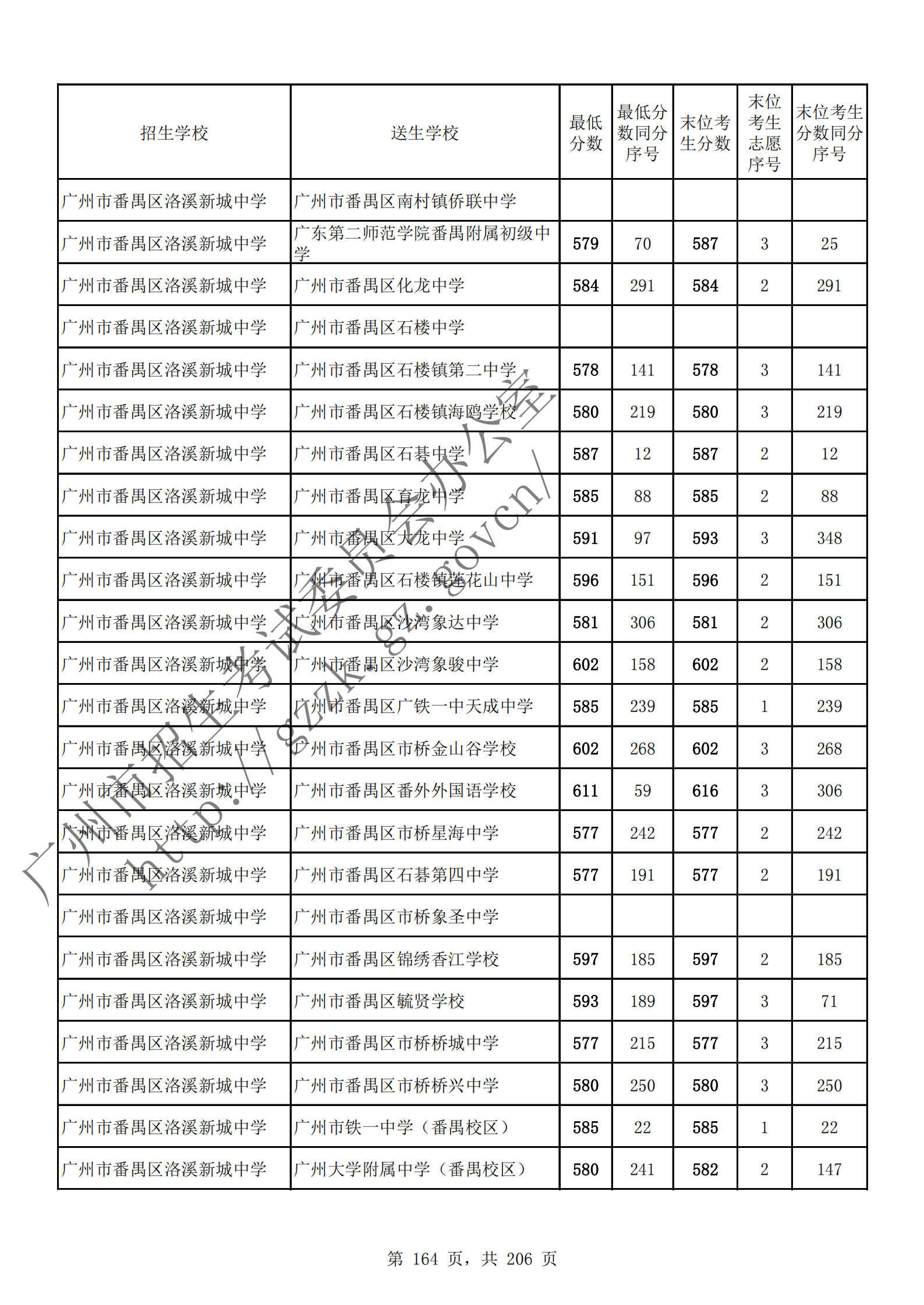 通讯员 陈理 供图