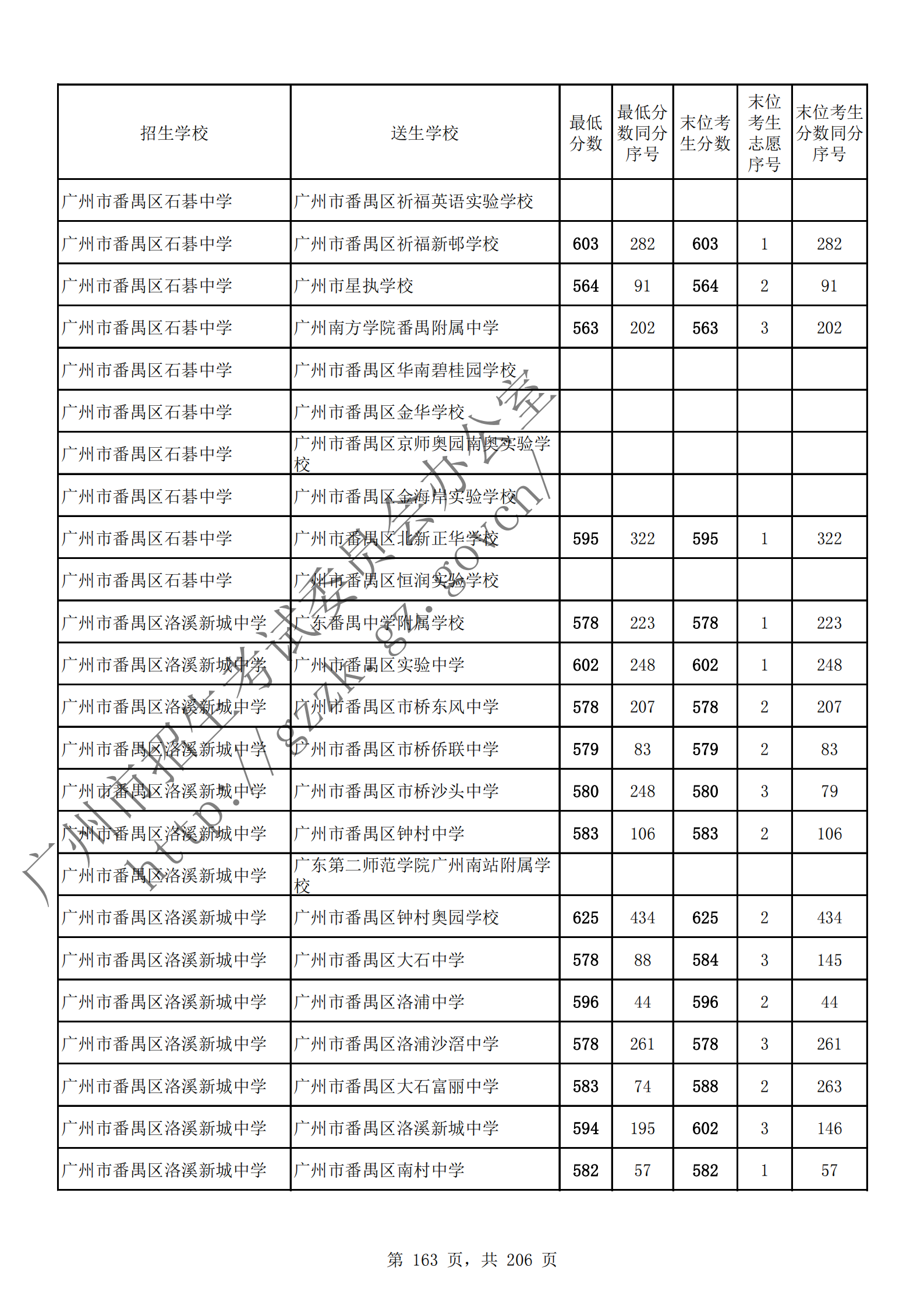 通讯员 陈理 供图
