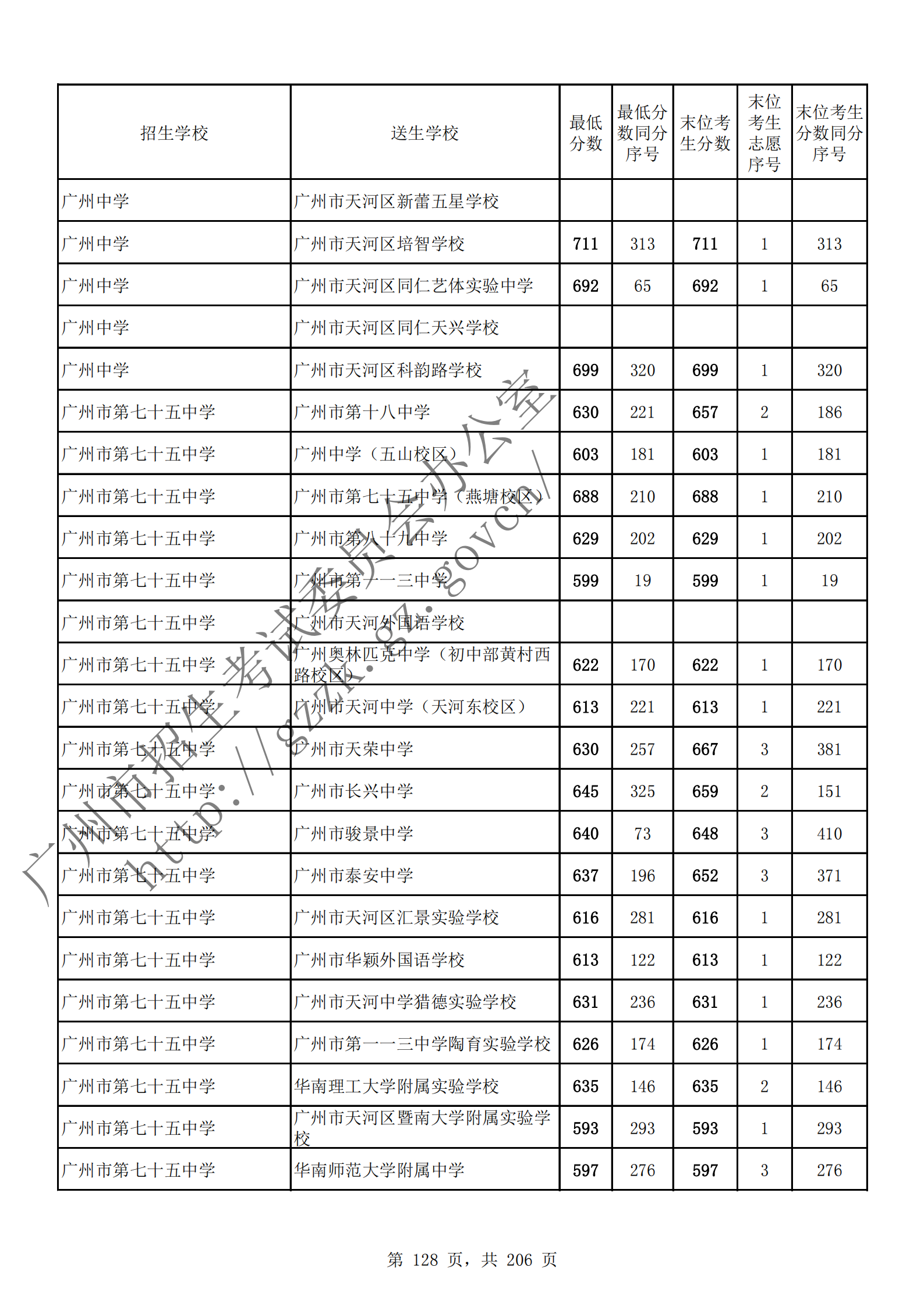 通讯员 陈理 供图