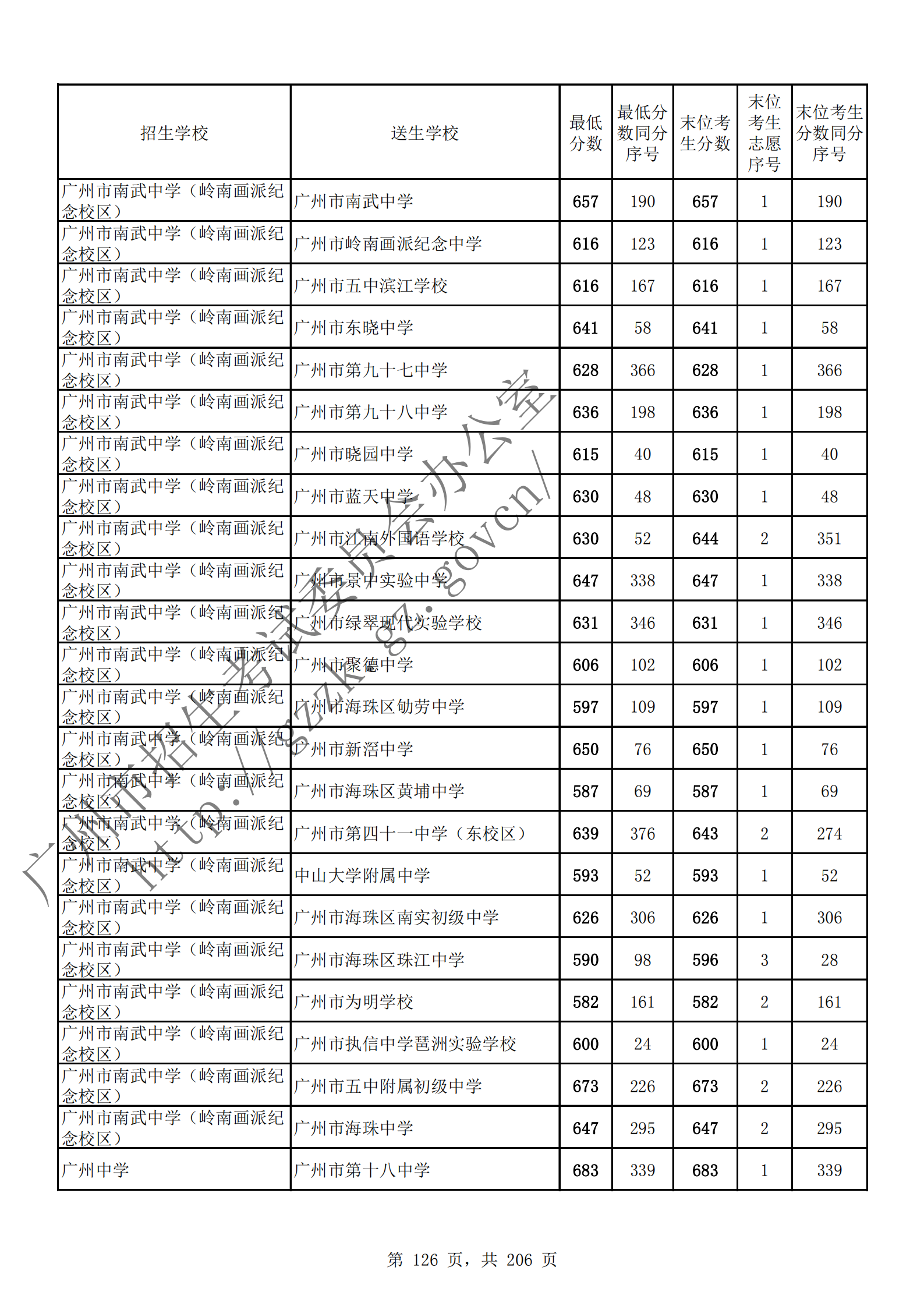 通讯员 陈理 供图