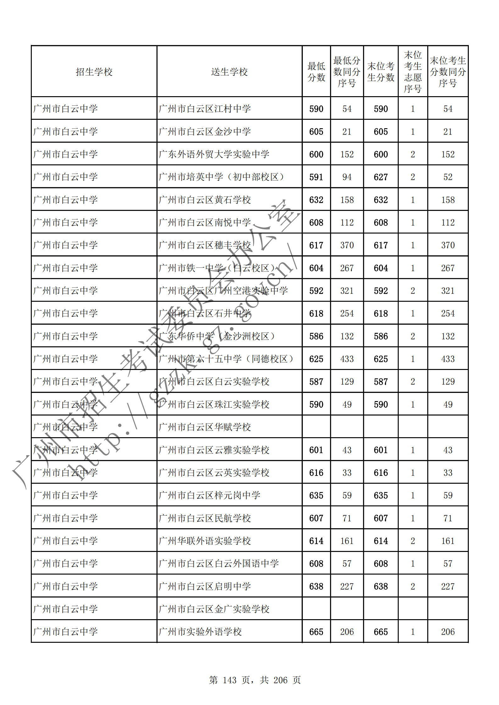 通讯员 陈理 供图