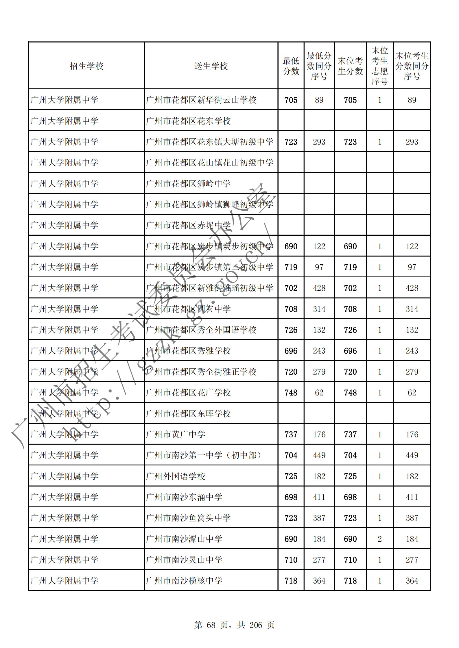 通讯员 陈理 供图