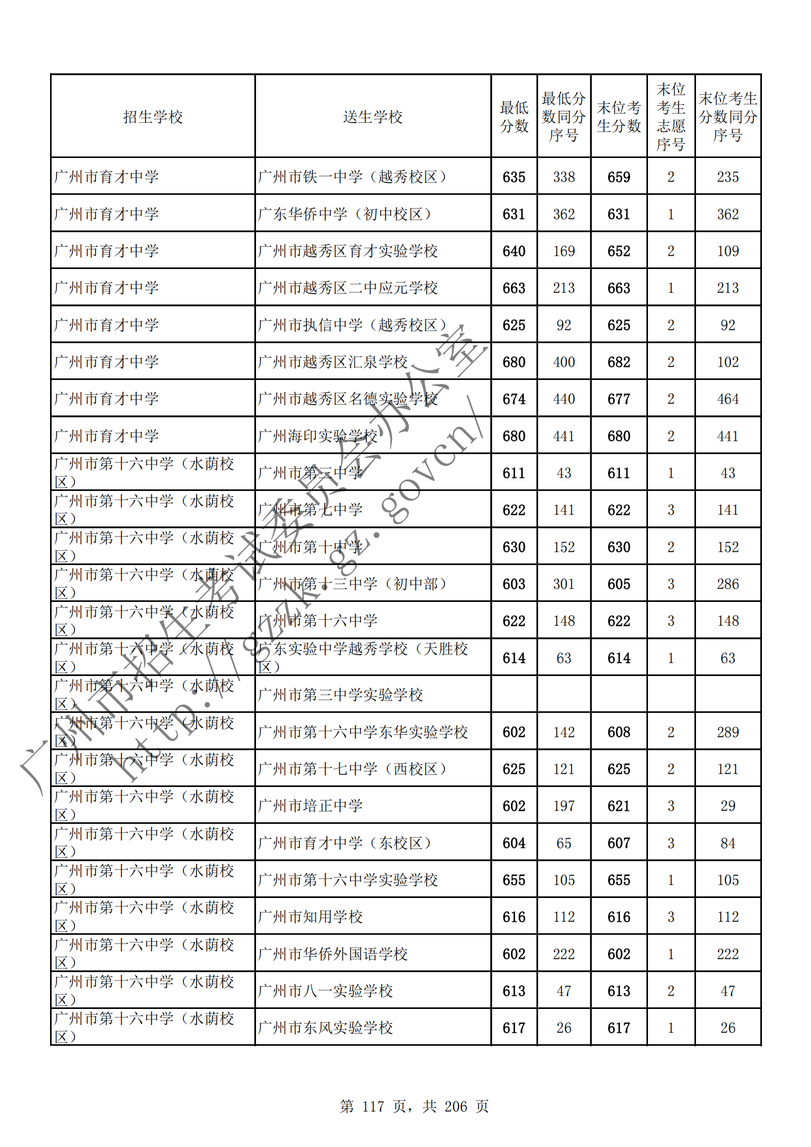 通讯员 陈理 供图
