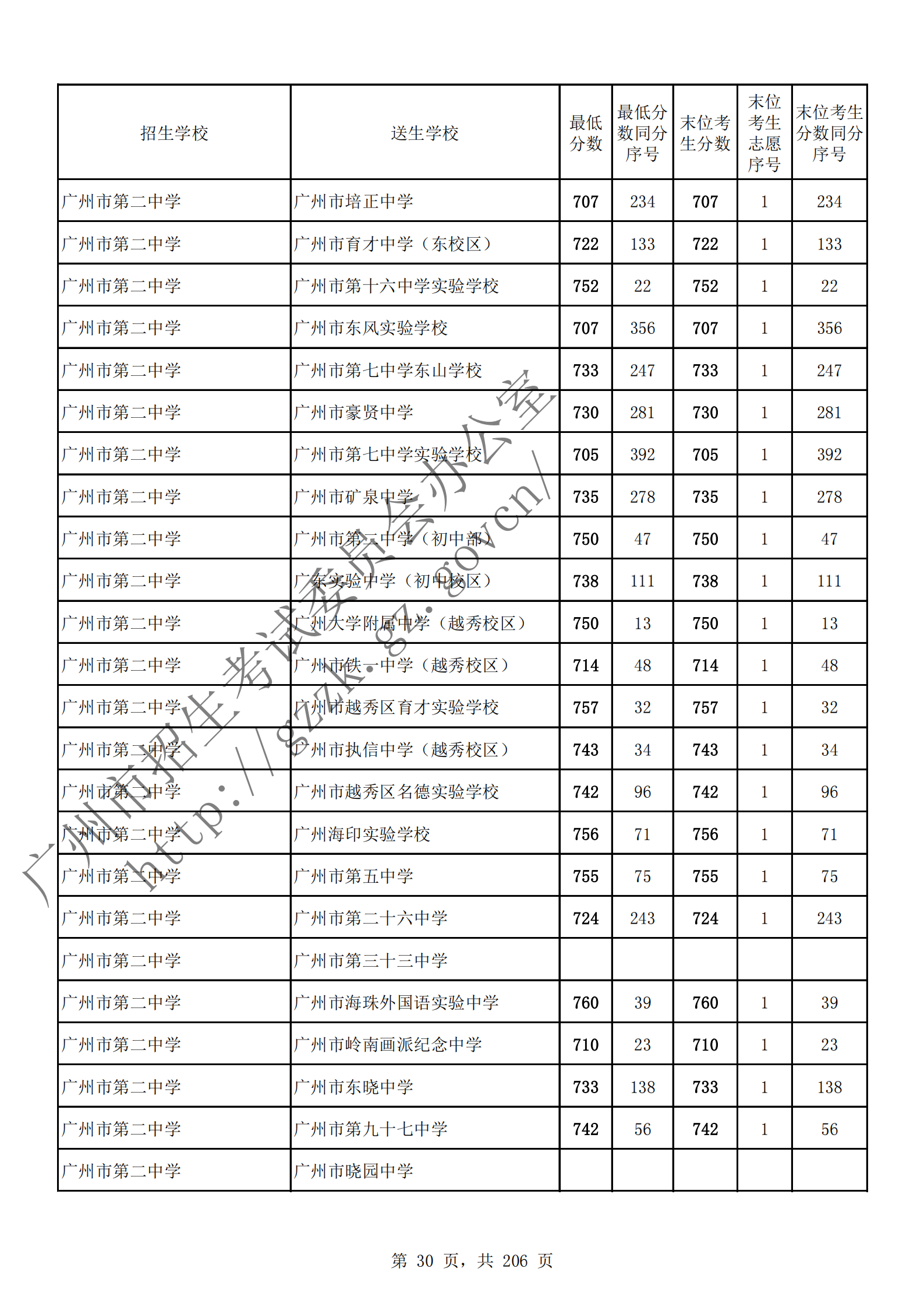 通讯员 陈理 供图